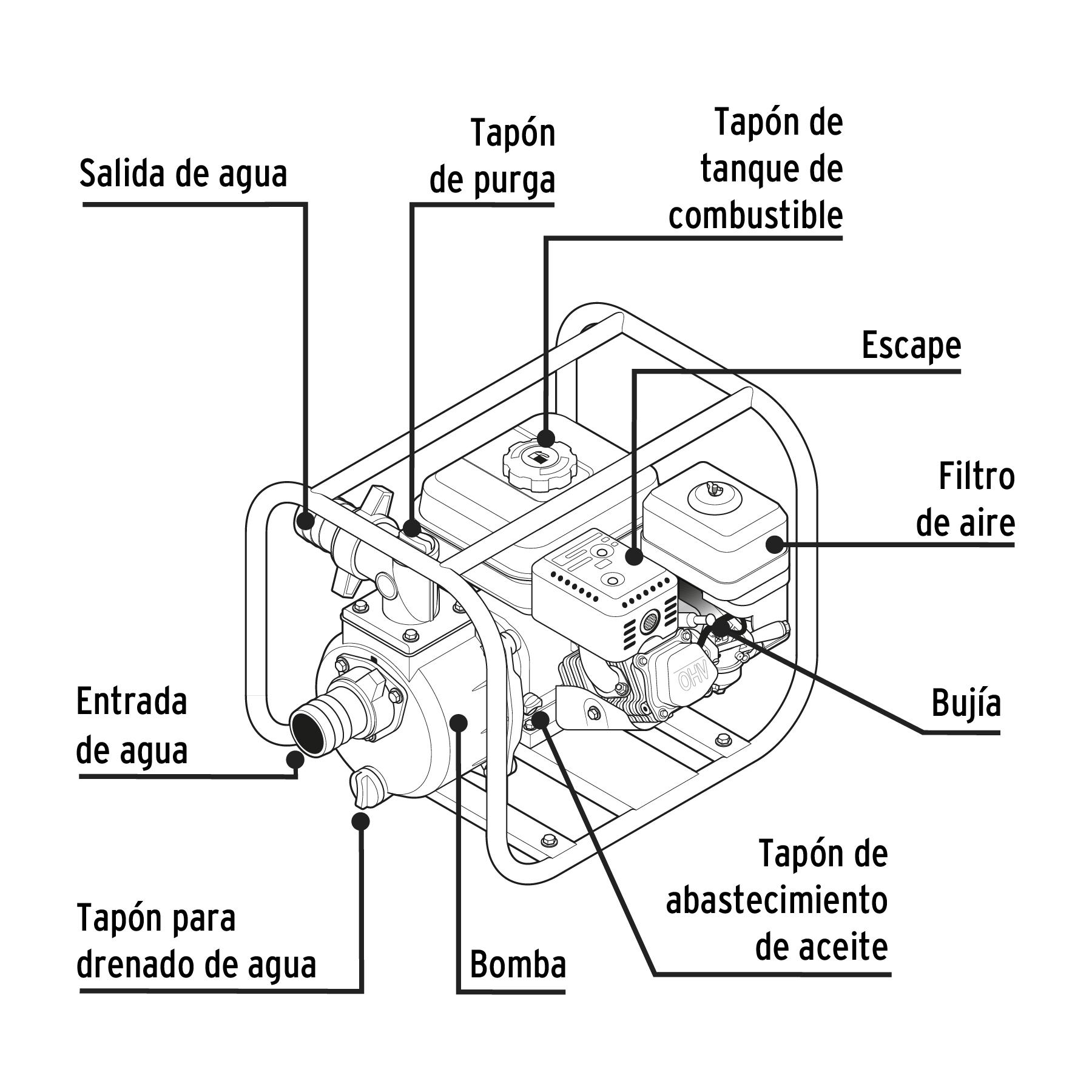 Motobomba 3' de salida, 6.5 HP, Pretul
