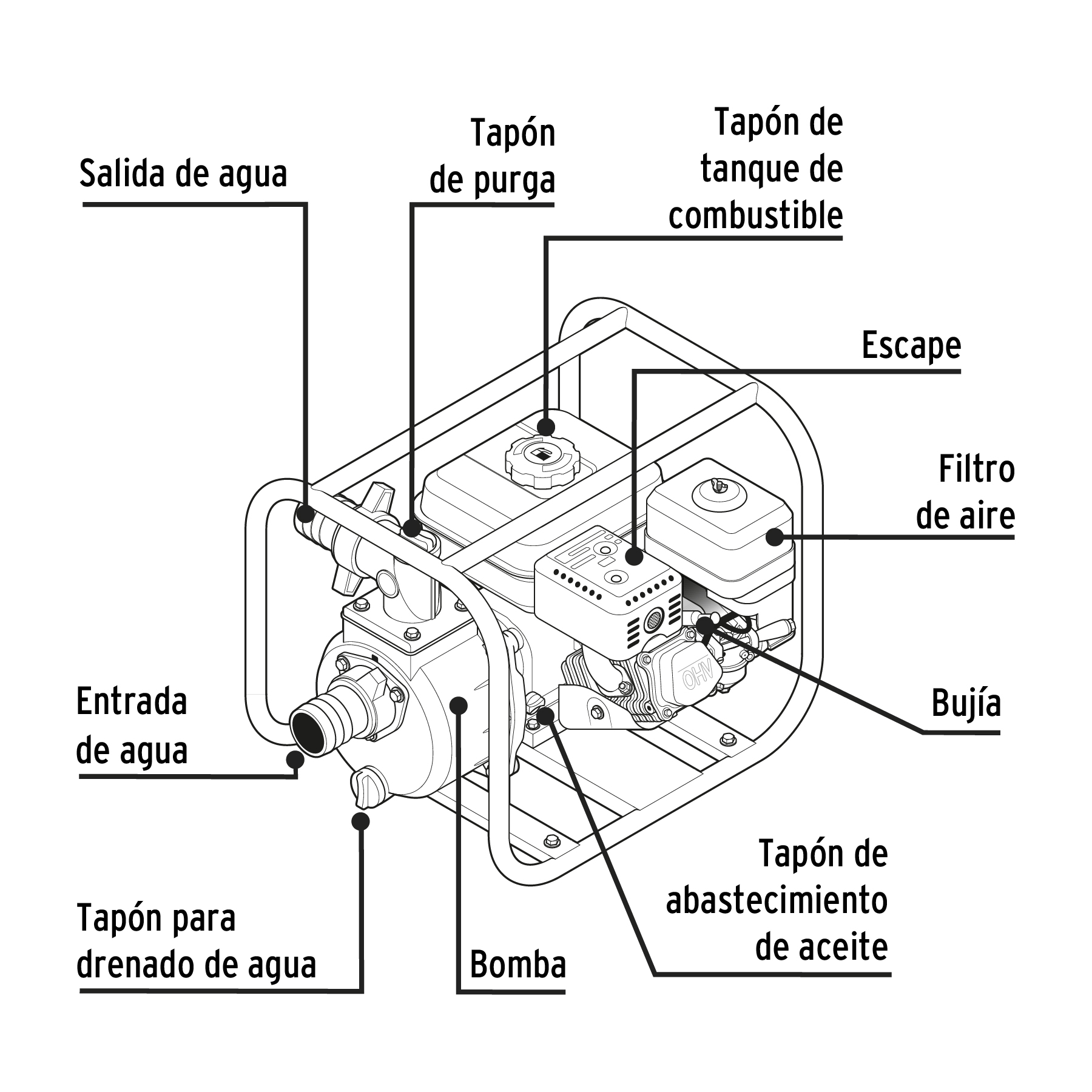 Motobomba 2' de salida, 6.5 HP, Pretul