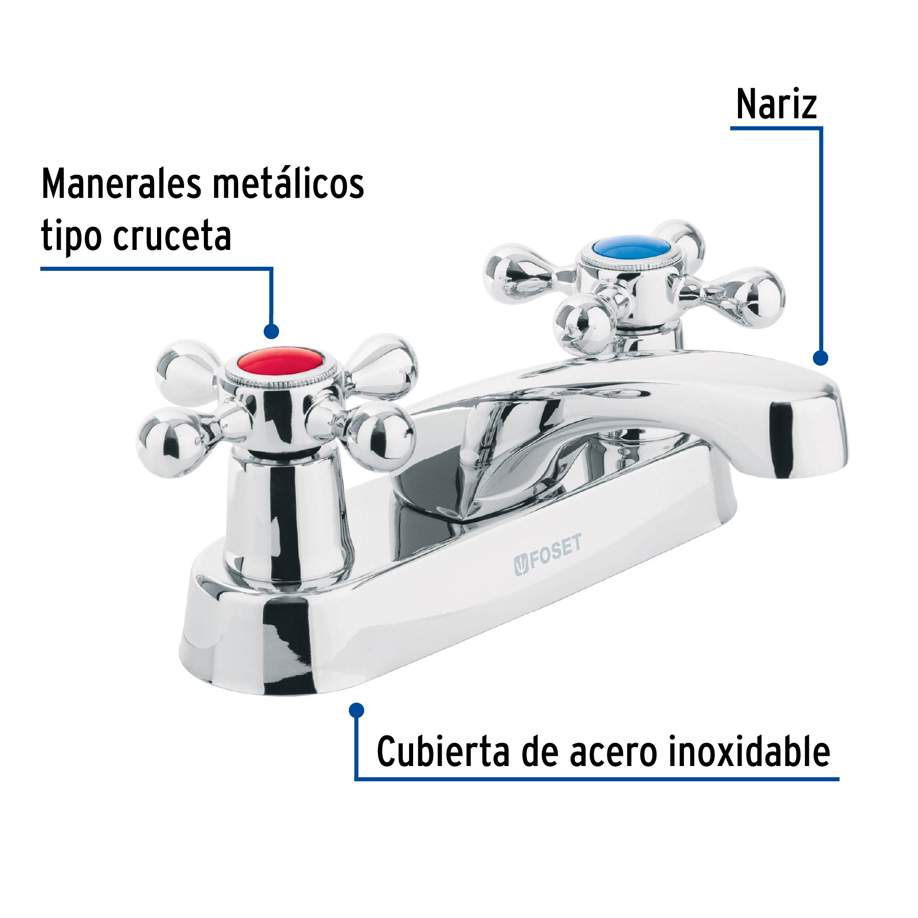 Mezcladora para lavabo, manerales cruceta, Basic