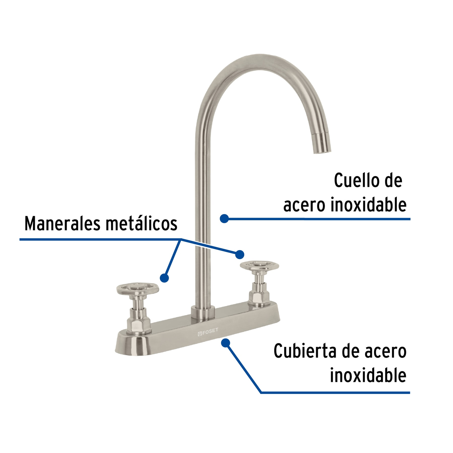 Mezcladora para fregadero, manerales redondos,satín, Tubig