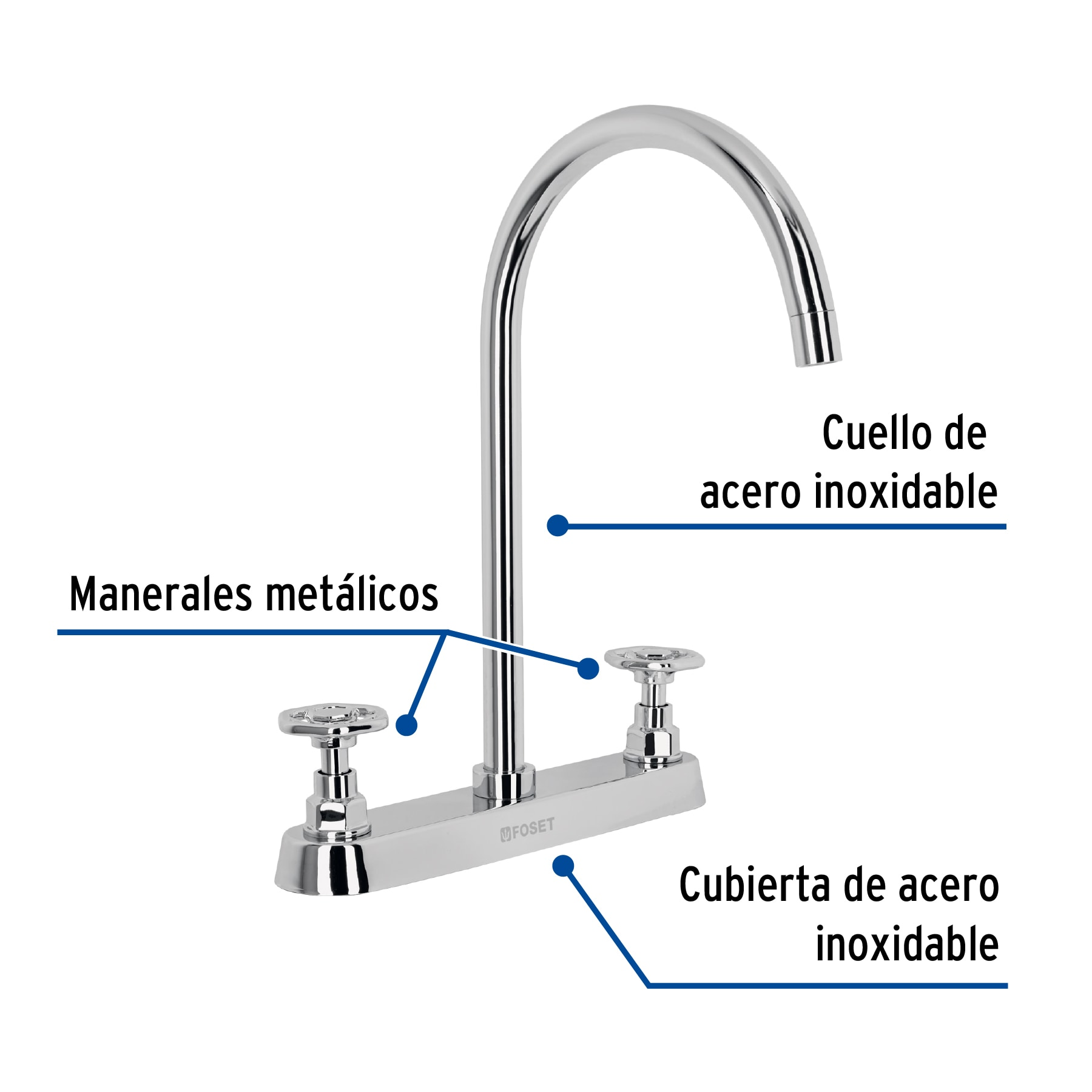 Mezcladora para fregadero, manerales redondos,cromo, Tubig