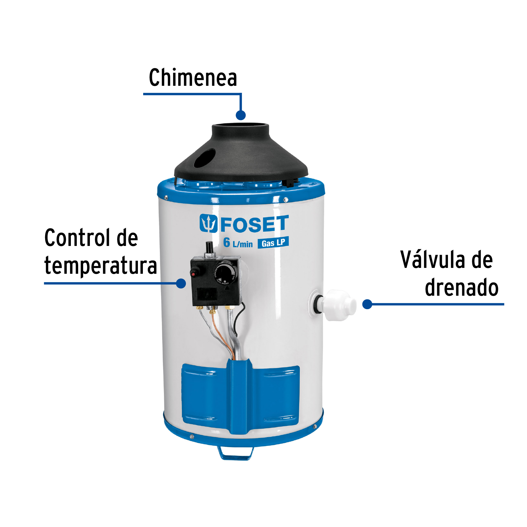 Calentador paso 6L gas L.P. piezo eléct.