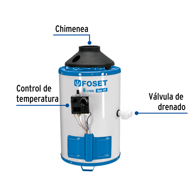 Calentador paso 6L gas L.P. piezo eléct.