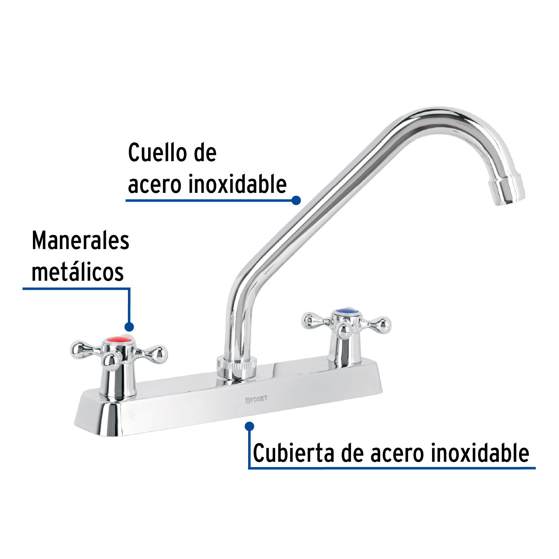 Mezcladora para fregadero, manerales cruceta, Basic