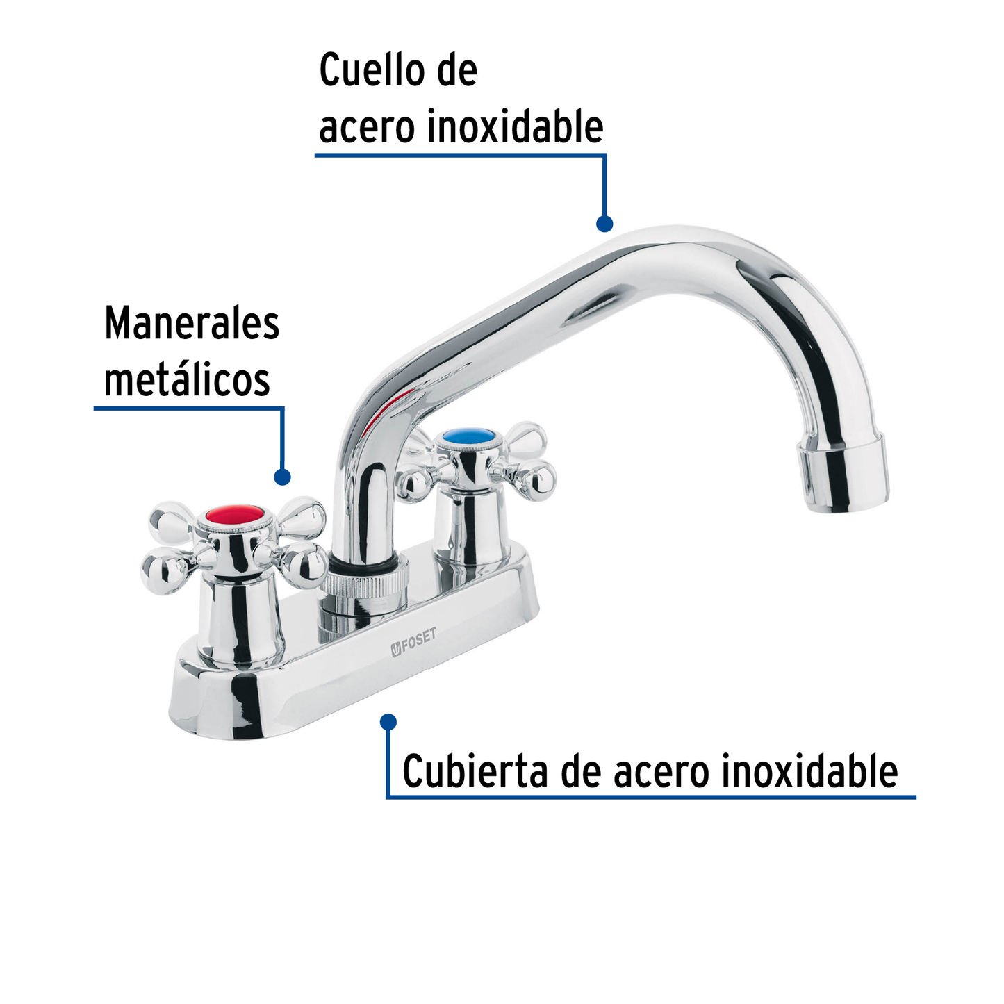 Mezcladora p/lavabo,manerales cruceta,cuello tubular,Basic
