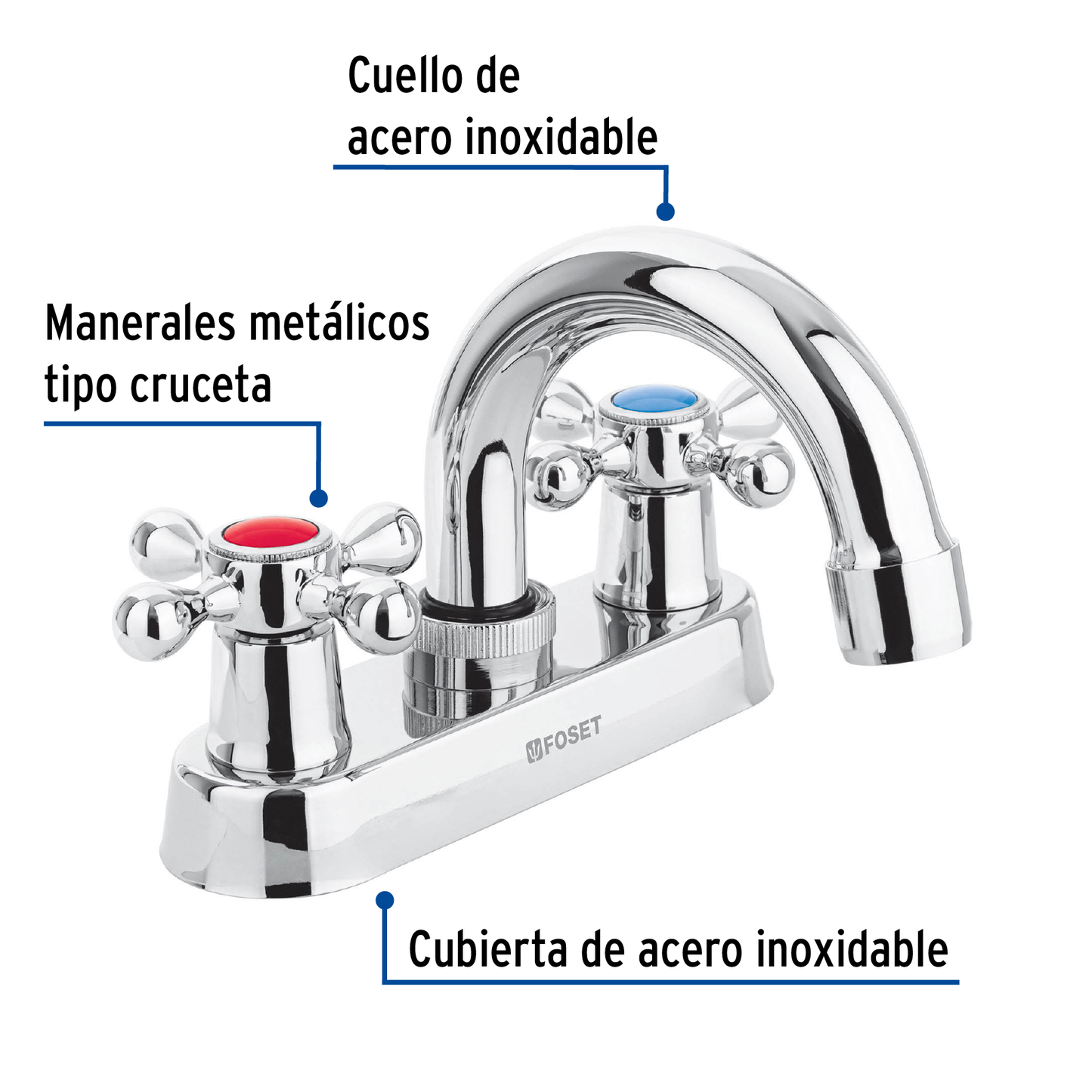 Mezcladora p/lavabo,manerales cruceta, cuello curvo, Basic
