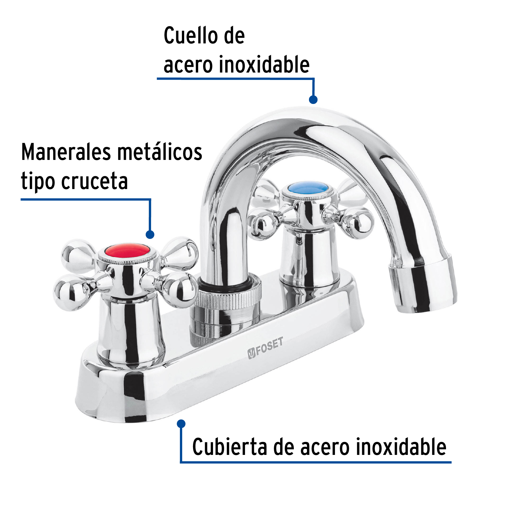 Mezcladora p/lavabo,manerales cruceta, cuello curvo, Basic