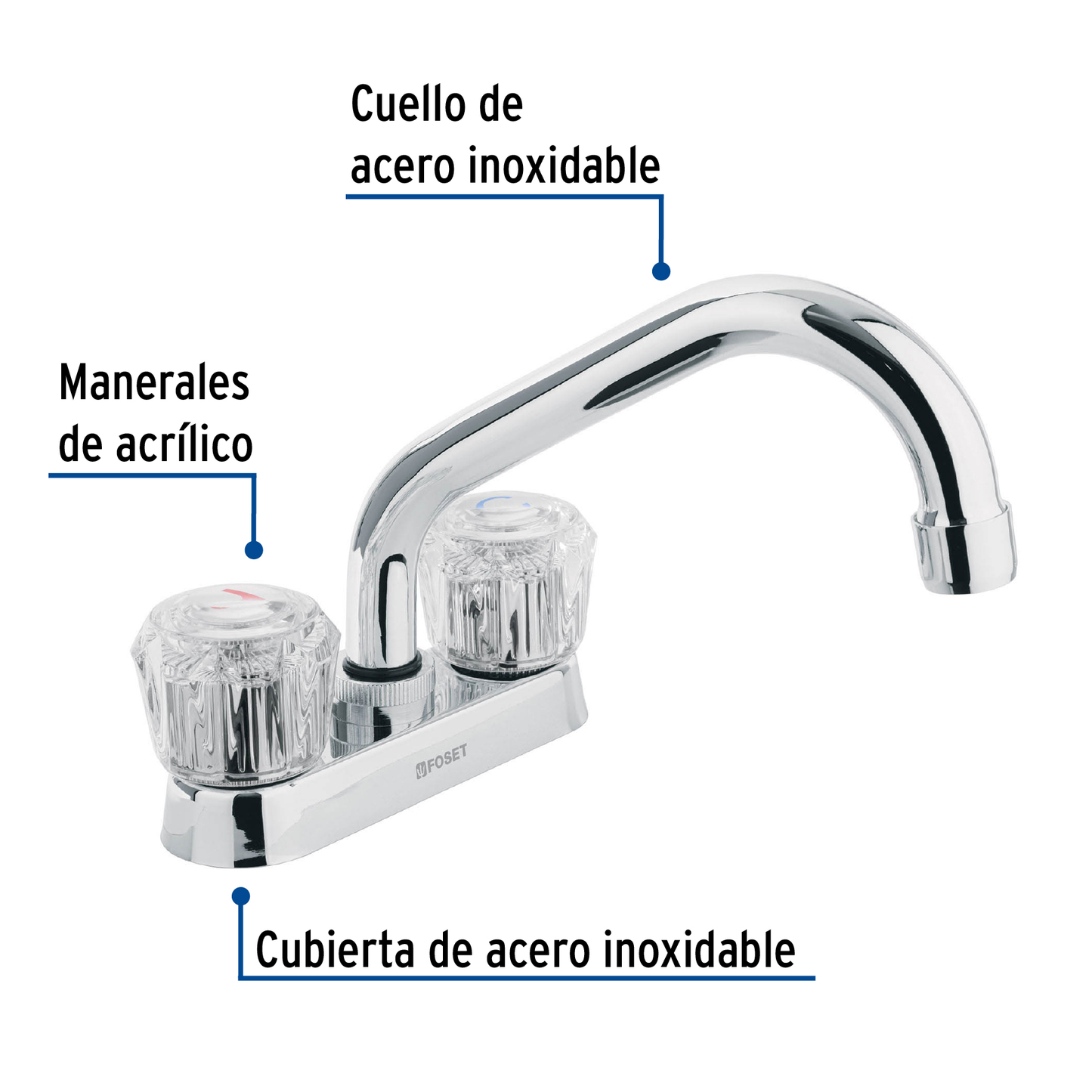Mezcladora p/lavabo,manerales acrilico,cuello tubular,Basic