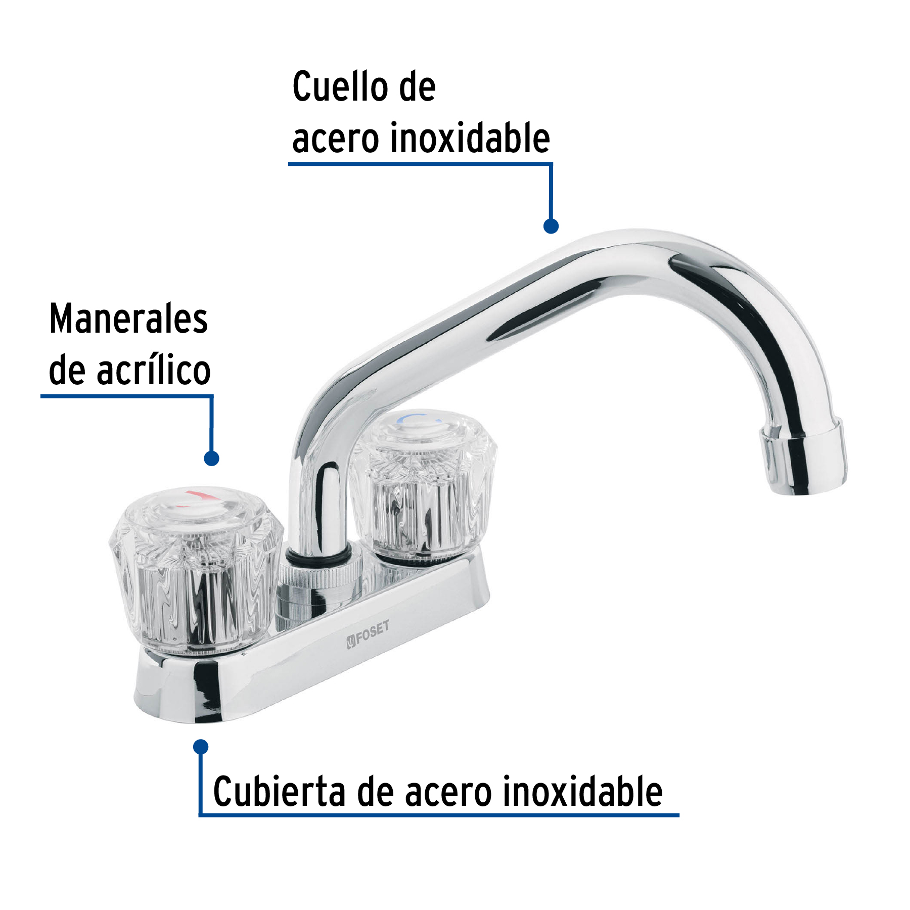 Mezcladora p/lavabo,manerales acrilico,cuello tubular,Basic