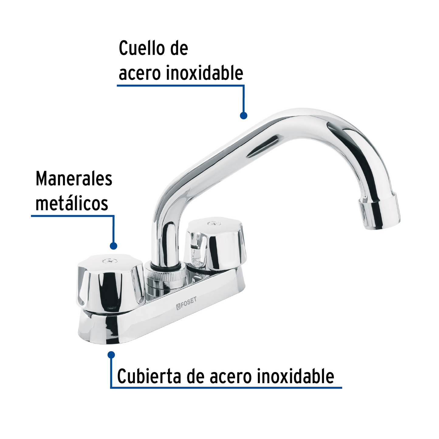 Mezcladora p/lavabo, man hexagonales,cuello tubular,Basic