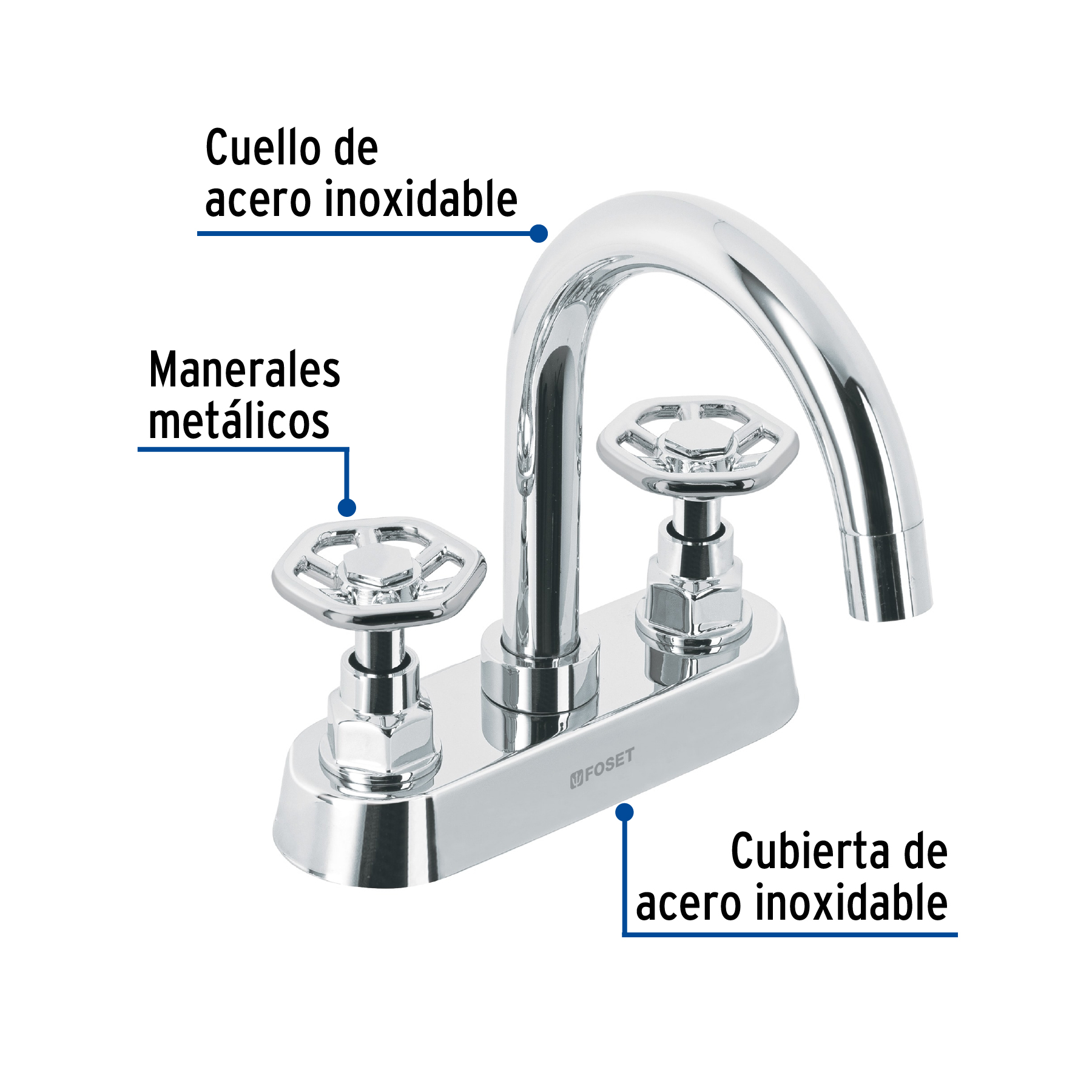 Mezcladora p/lavabo, bar, manerales redondos, cromo, Tubig