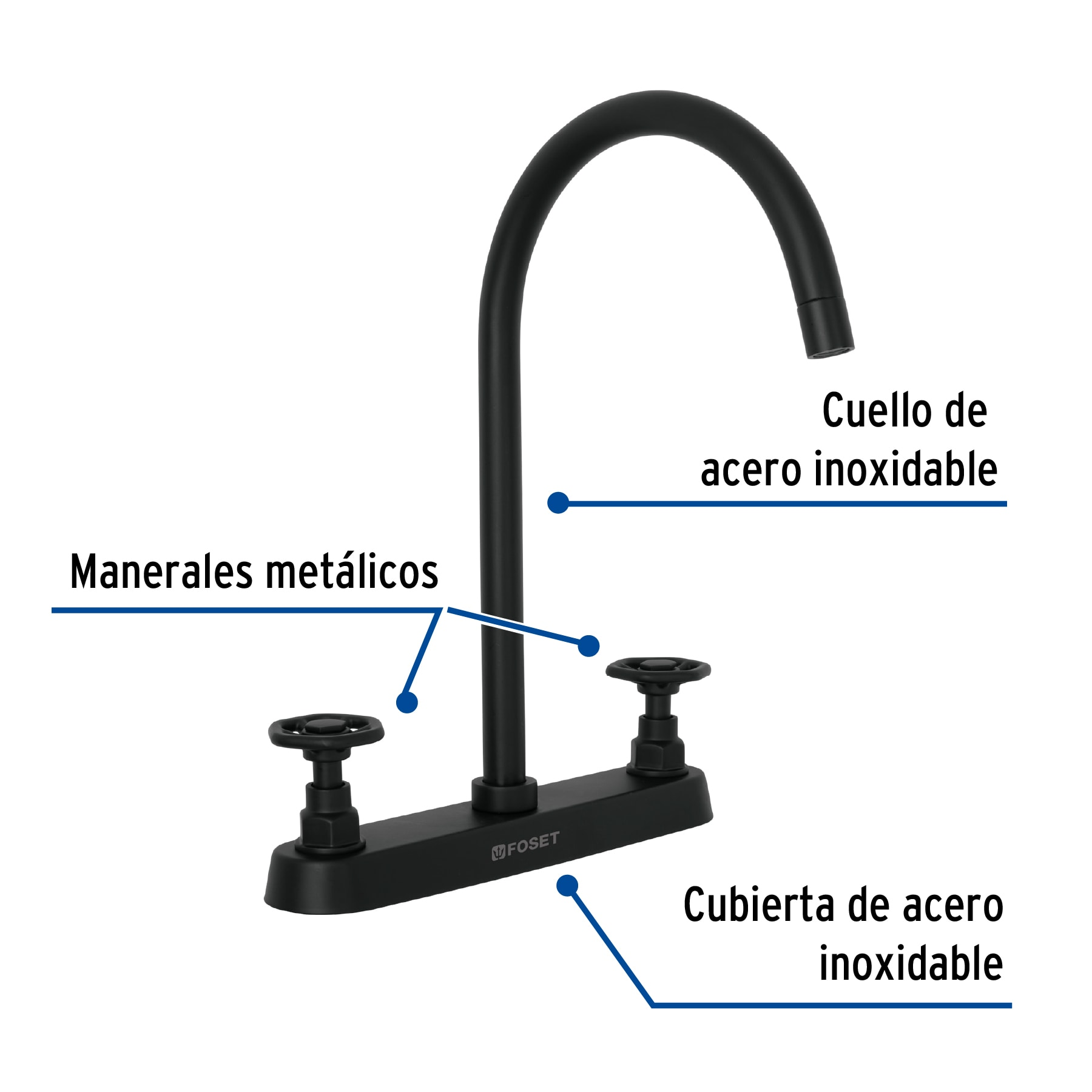 Mezcladora p/fregadero,manerales redondos,negro mate,Tubig