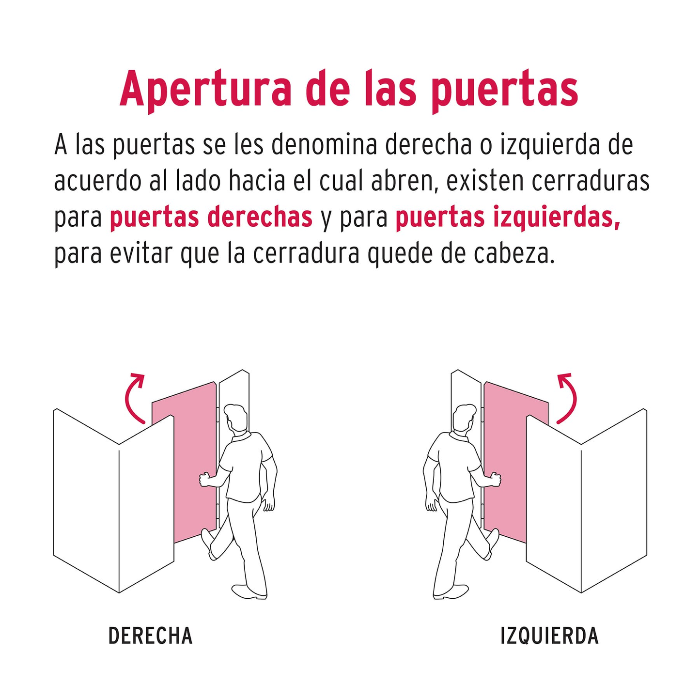 Cerradura sobreponer, puerta corrediza, instala-fácil, izq.