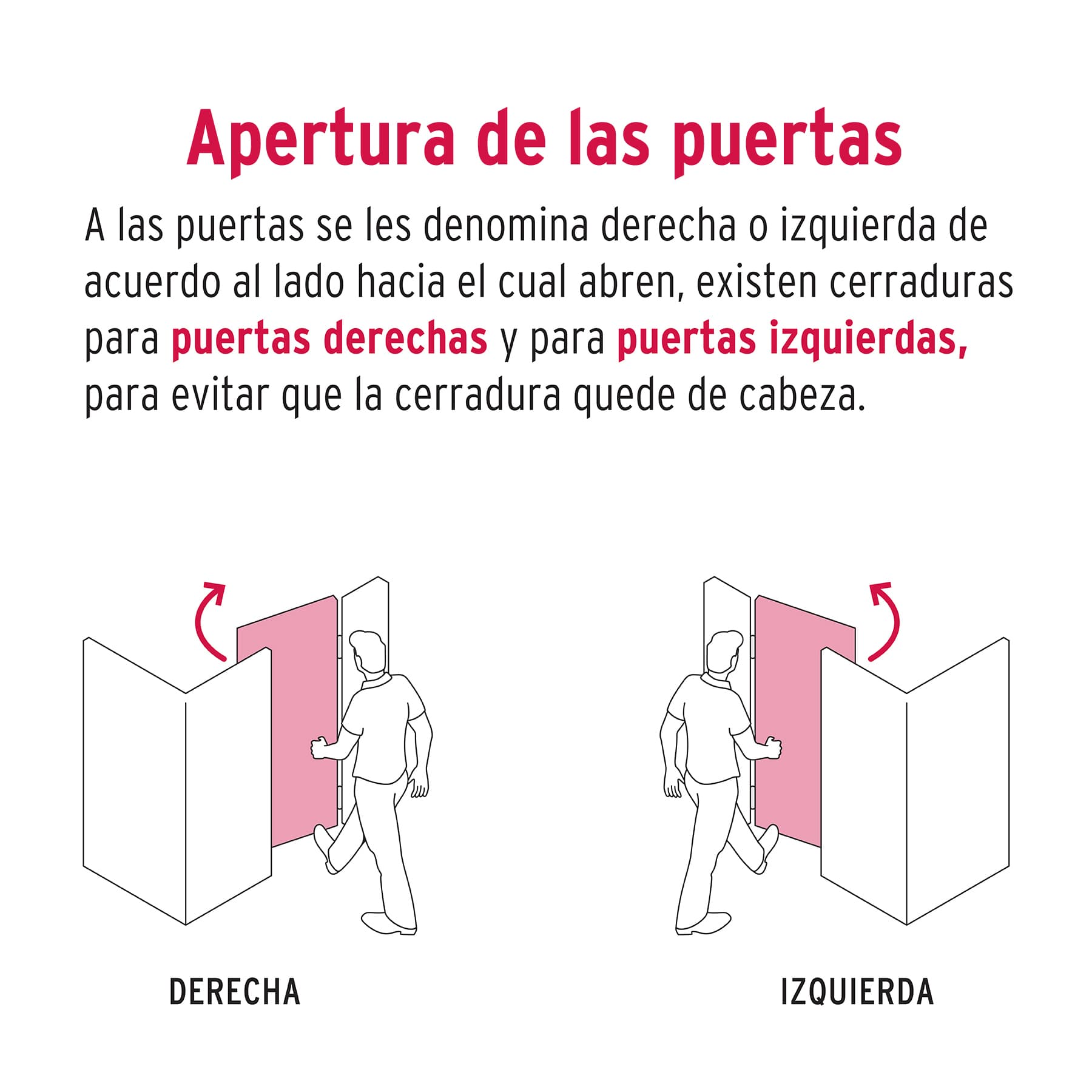 Cerradura sobreponer, puerta corrediza, instala-fácil, izq.
