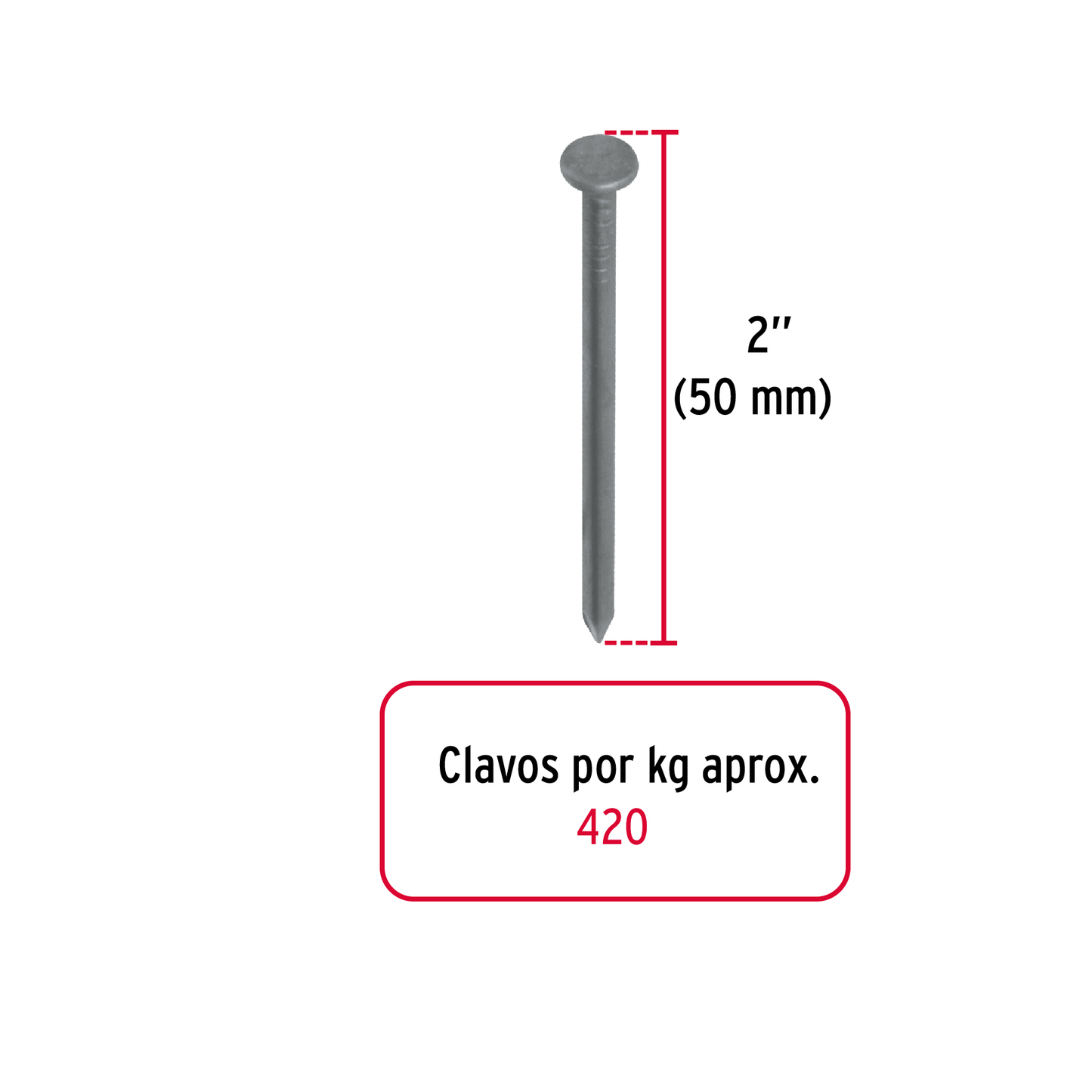 Clavo estándar 2' con cabeza, caja con 10 kg