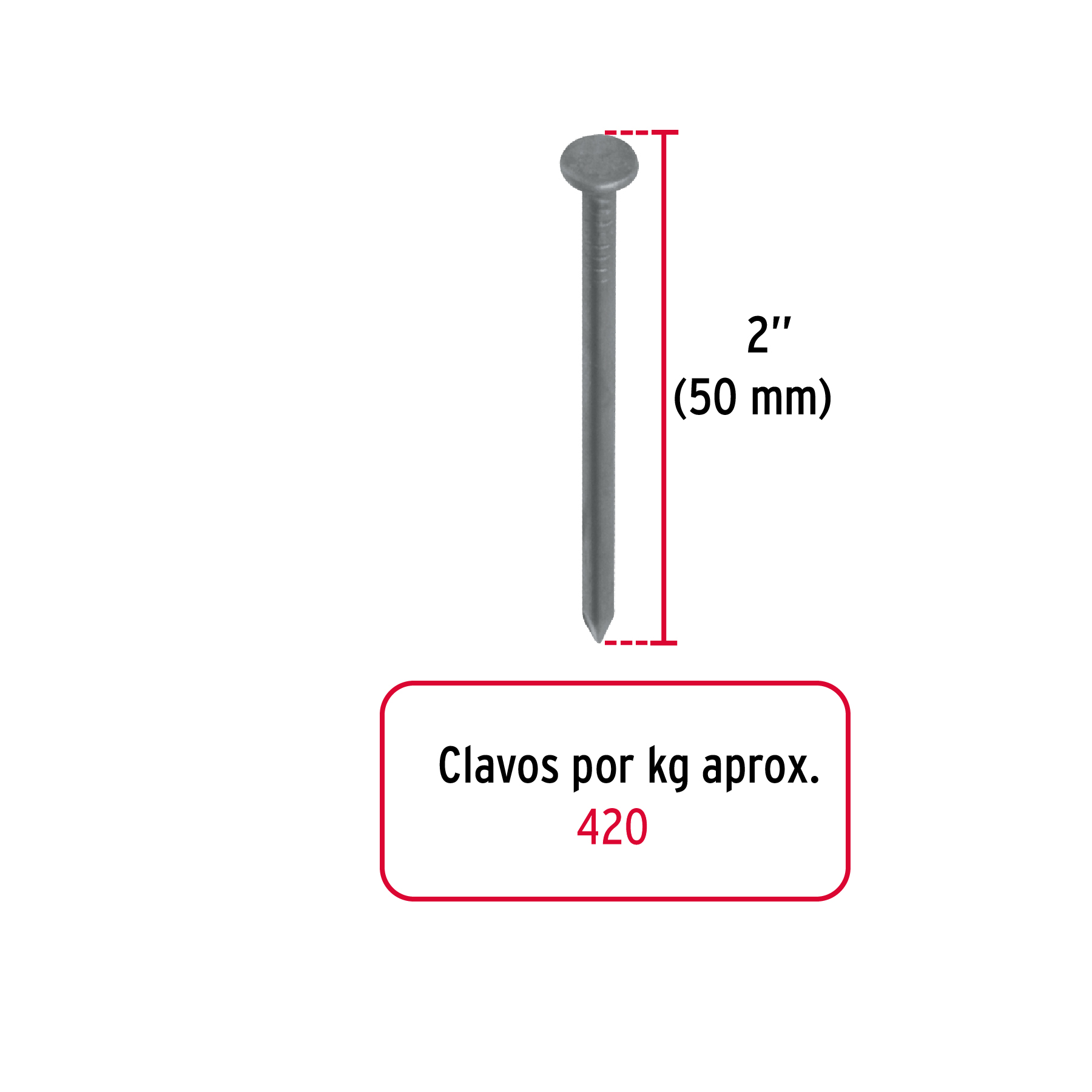 Clavo estándar 2' con cabeza, caja con 10 kg