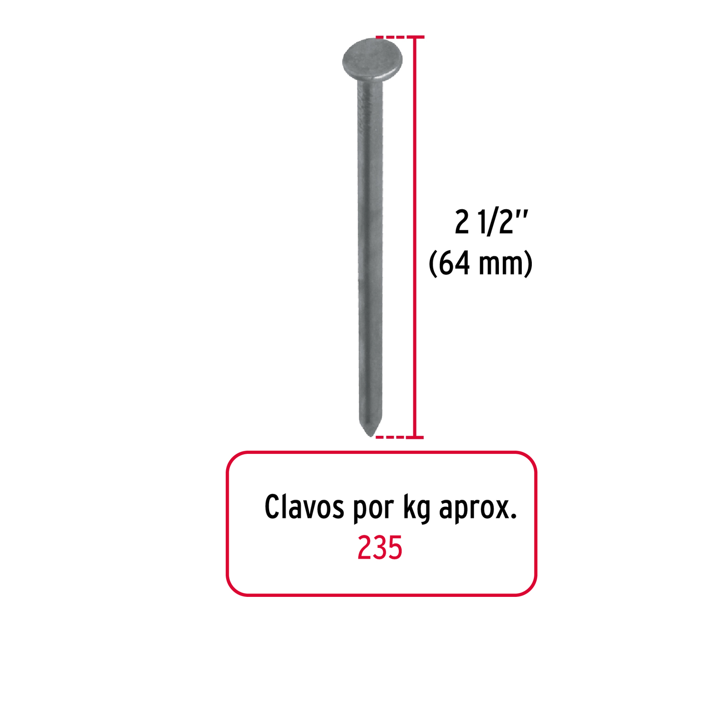 Clavo estándar 2-1/2' con cabeza, caja con 10 kg