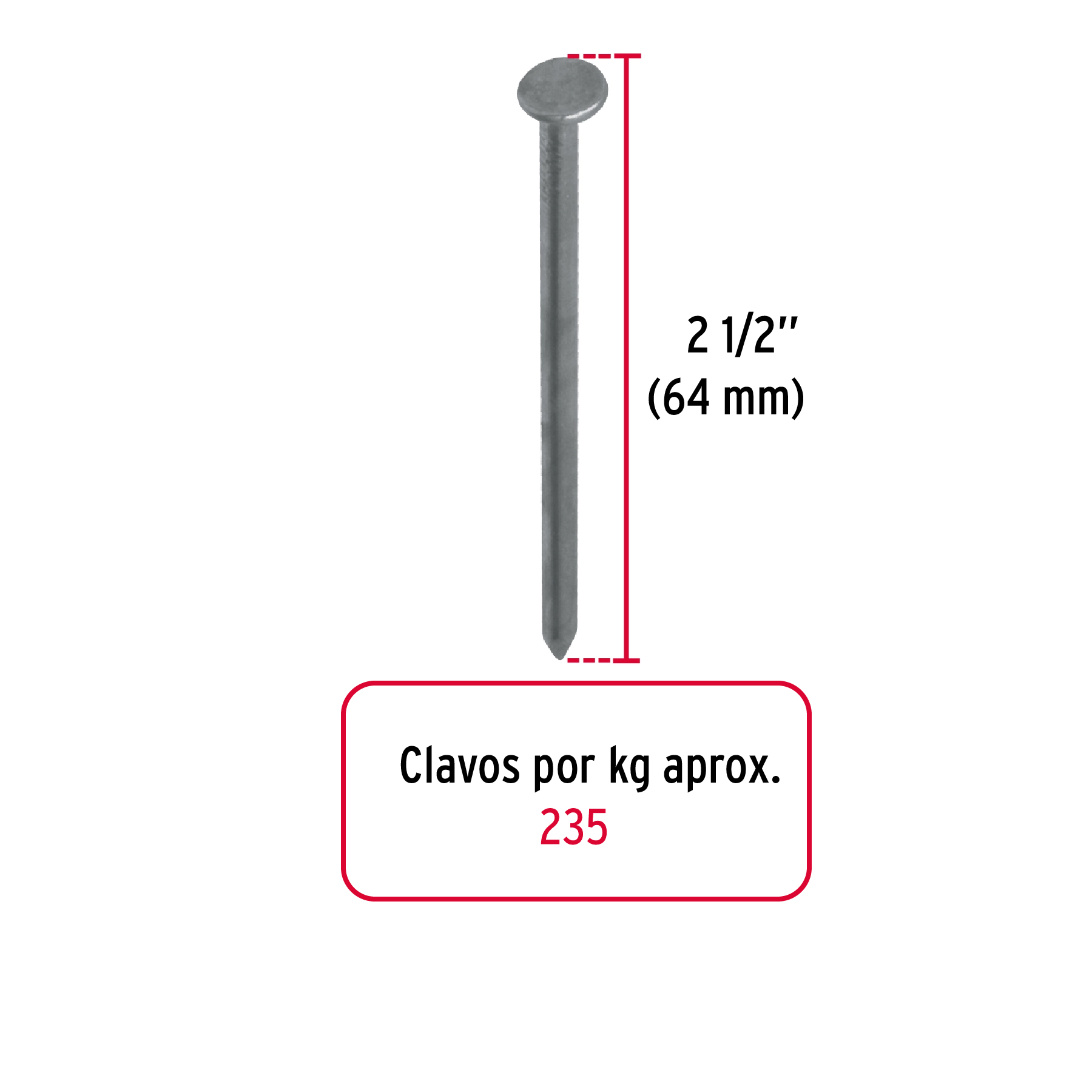 Clavo estándar 2-1/2' con cabeza, caja con 10 kg