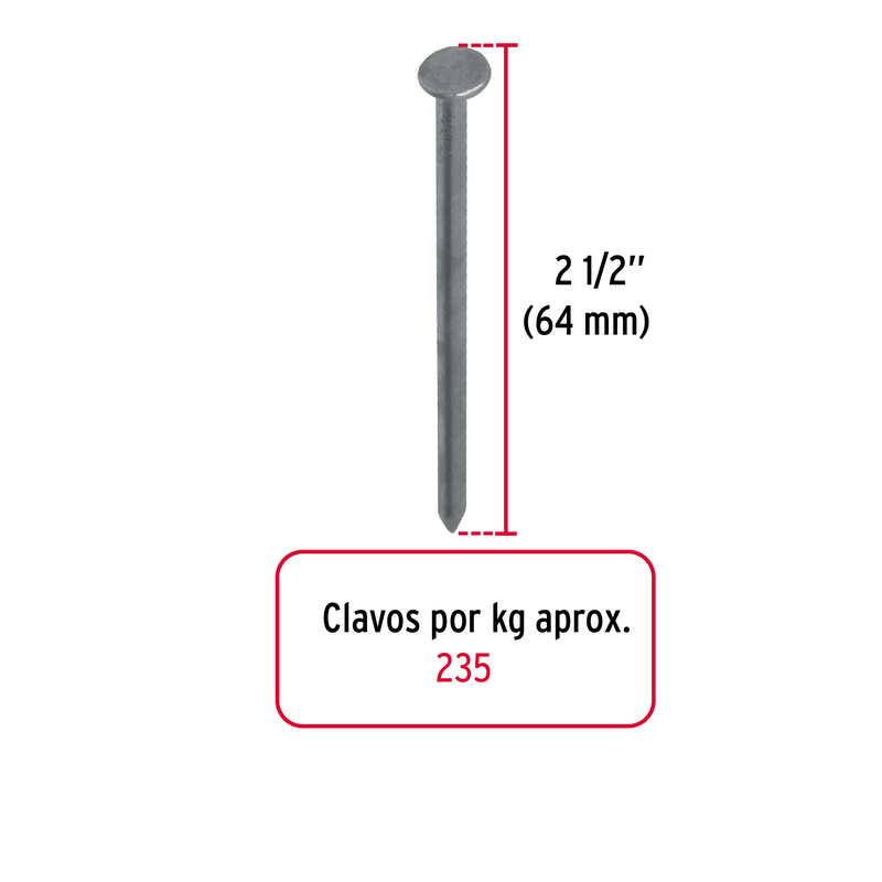 Clavo estándar 2-1/2' con cabeza, caja con 10 kg
