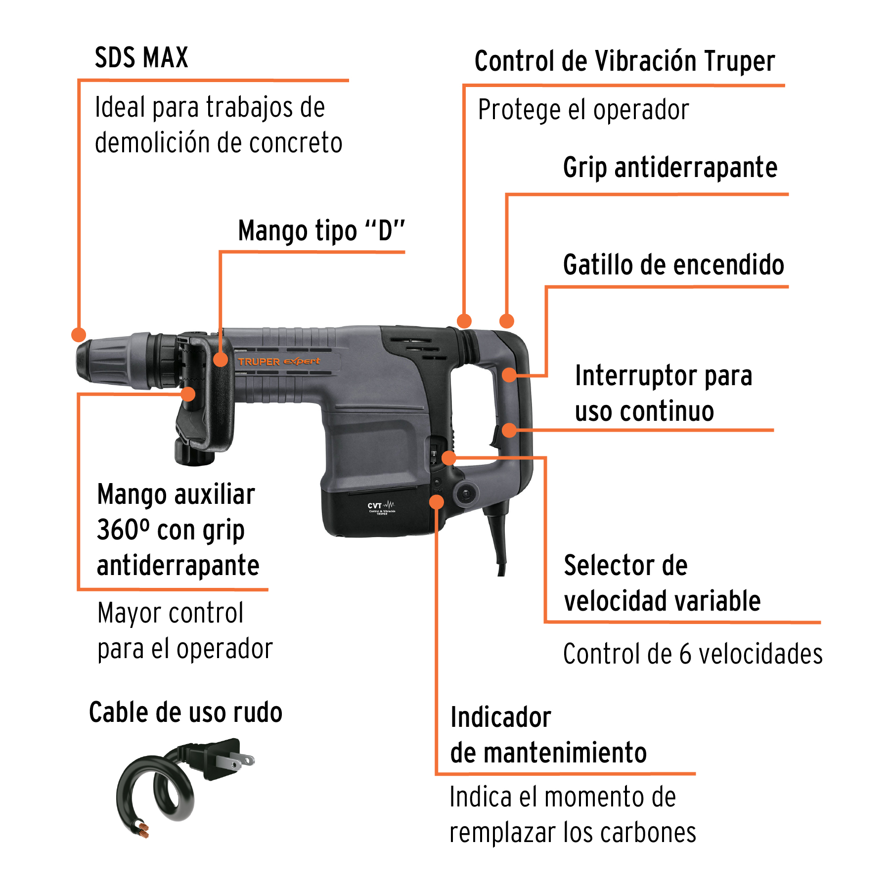Martillo demoledor SDS Max 10kg, 25J, 1500 W, Truper Expert