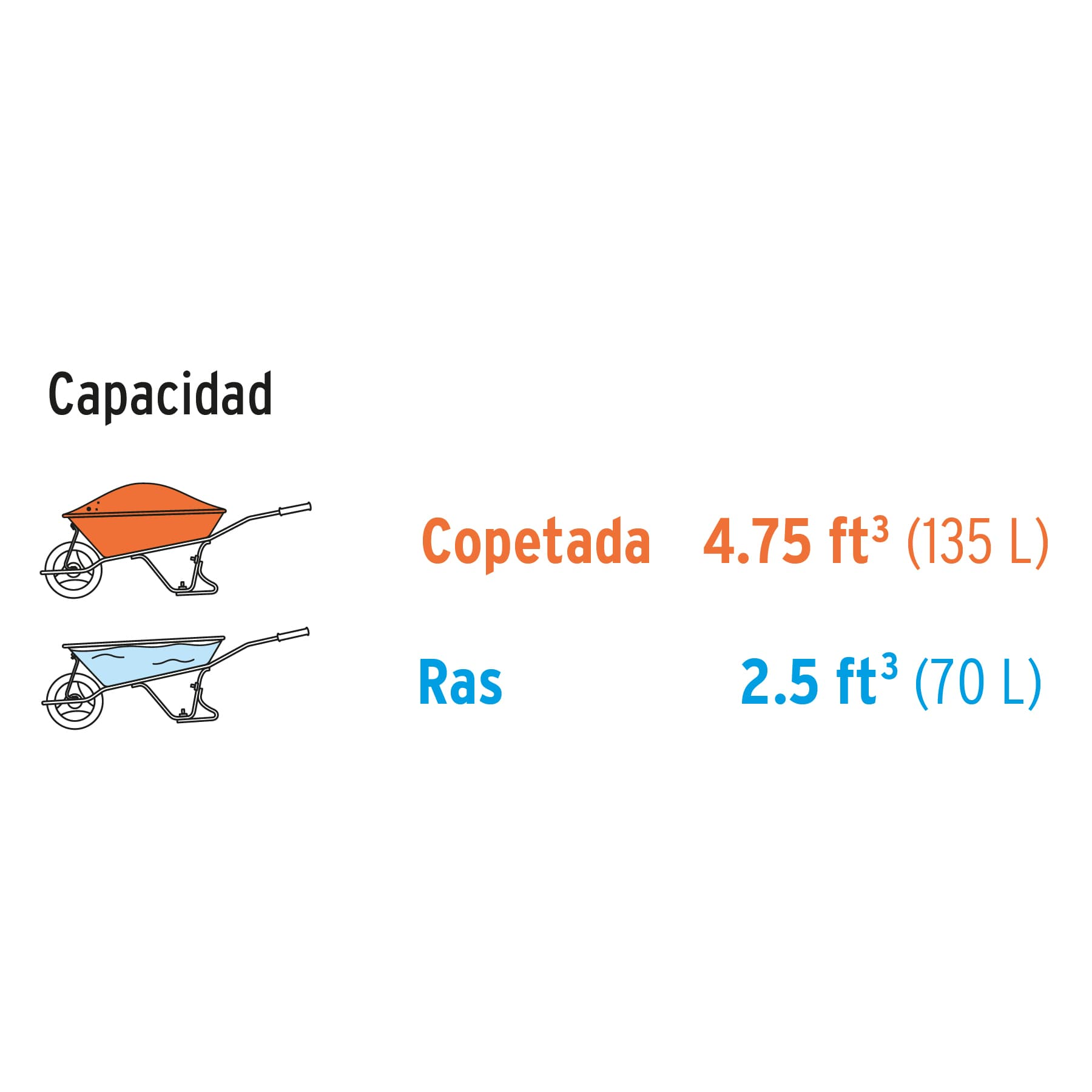 Concha para carretilla cat- 55