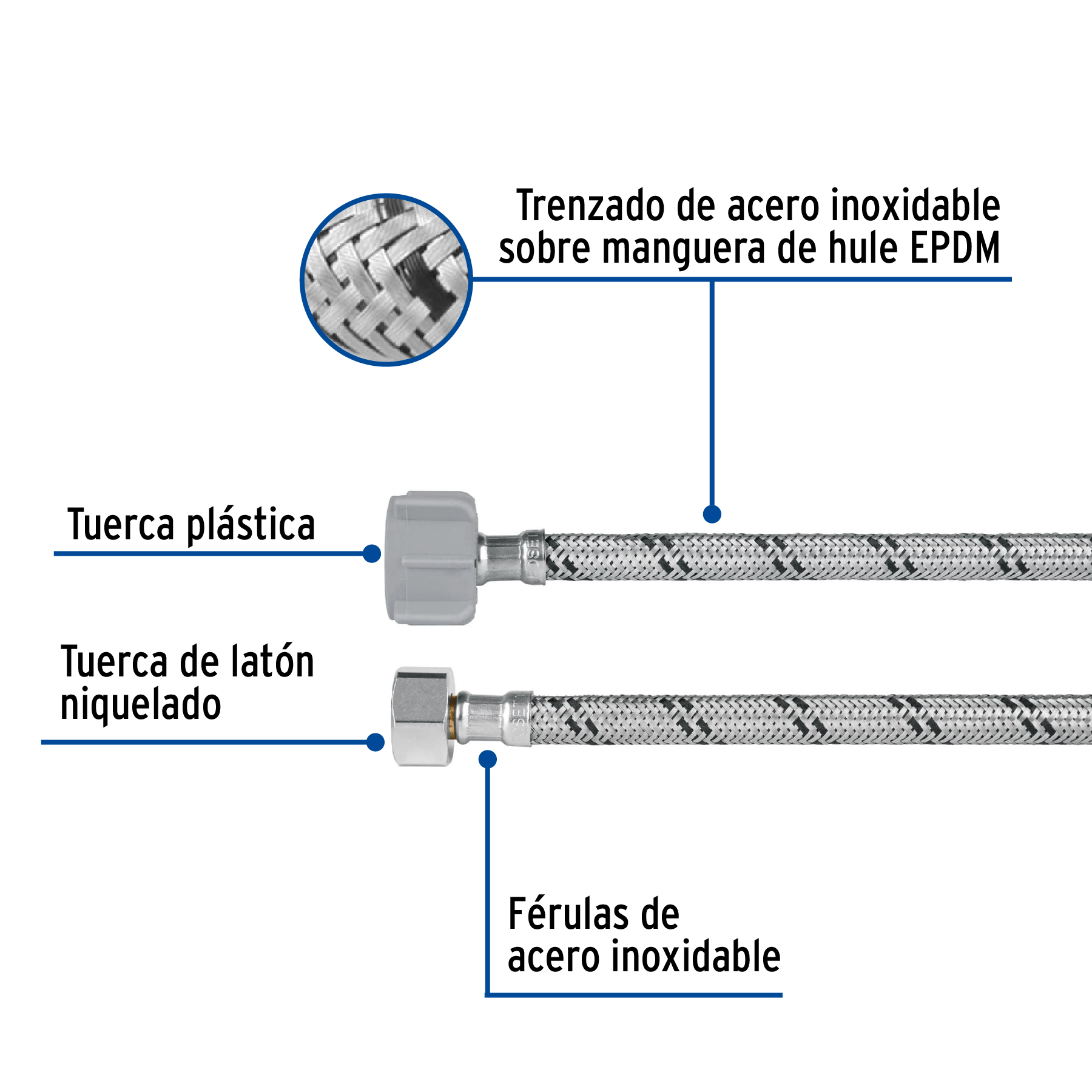 Manguera WC, acero inox, 3/8'x7/8', 50 cm, conector plástico