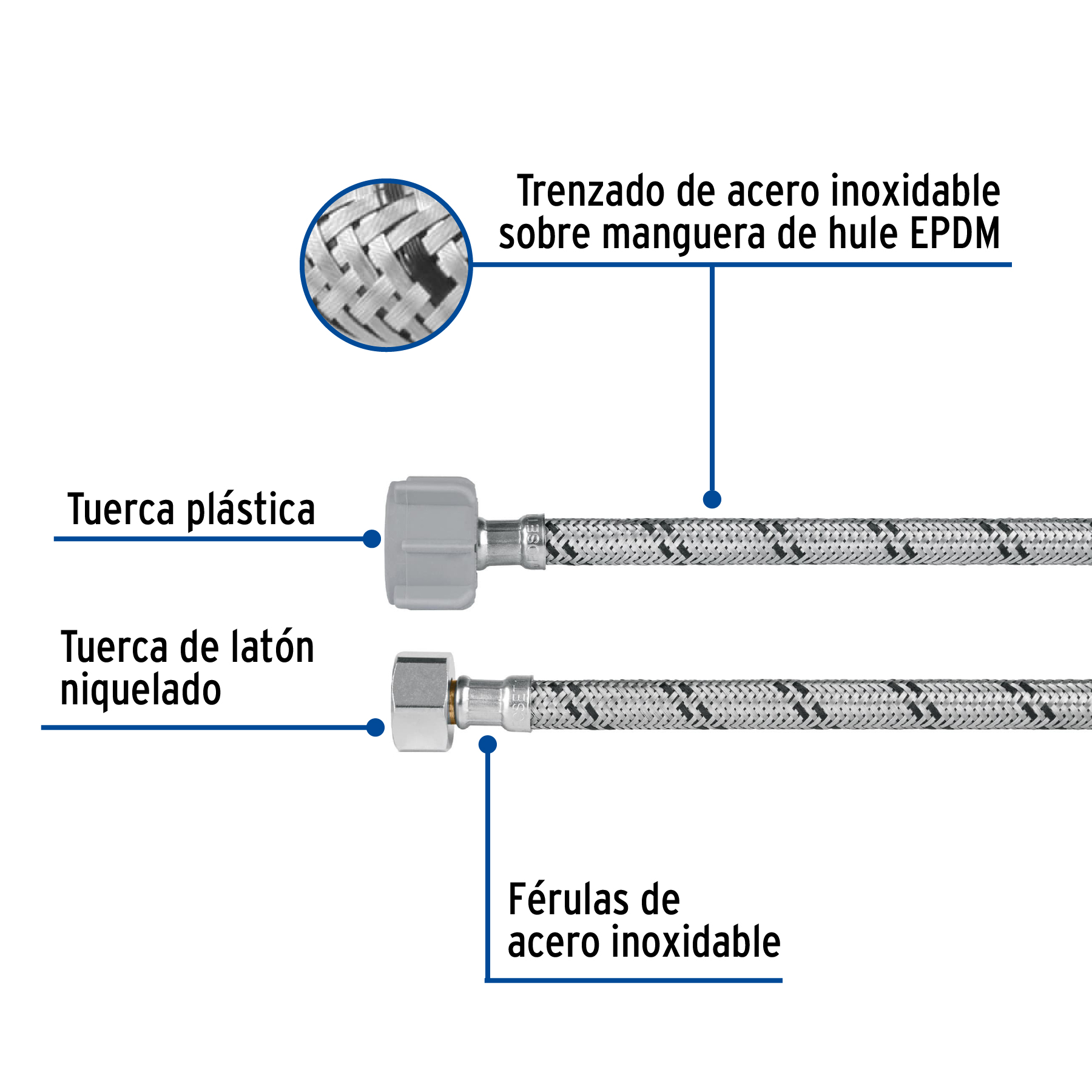 Manguera WC, acero inox, 3/8'x7/8', 40 cm, conector plástico