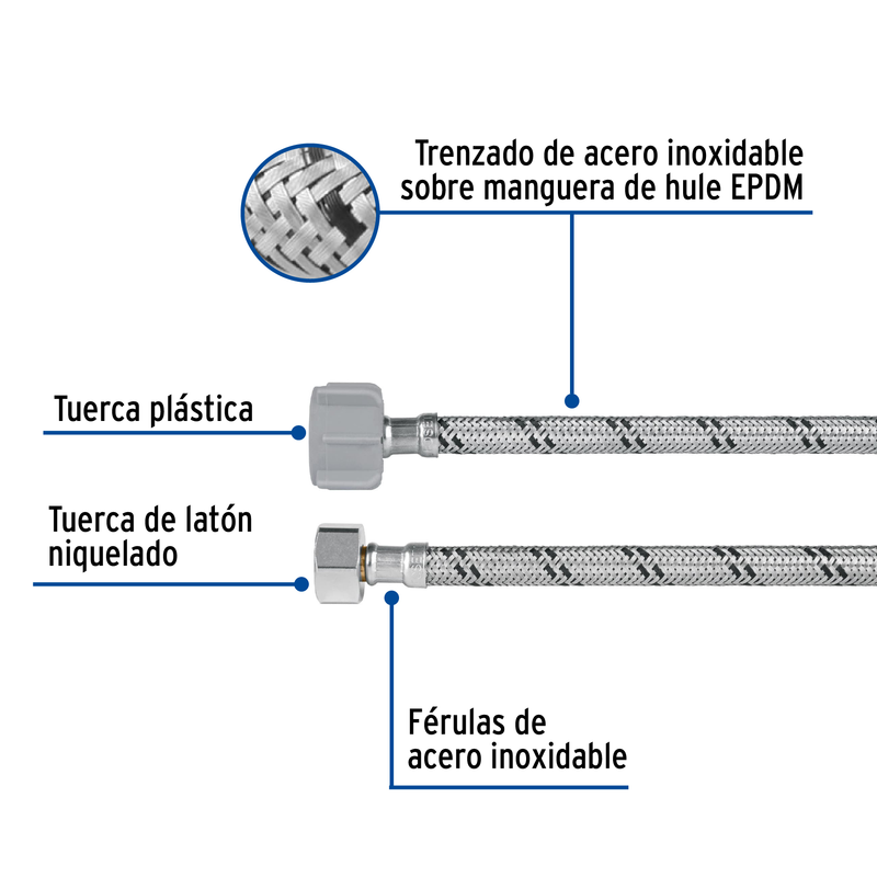 Manguera WC, acero inox, 3/8'x7/8', 40 cm, conector plástico