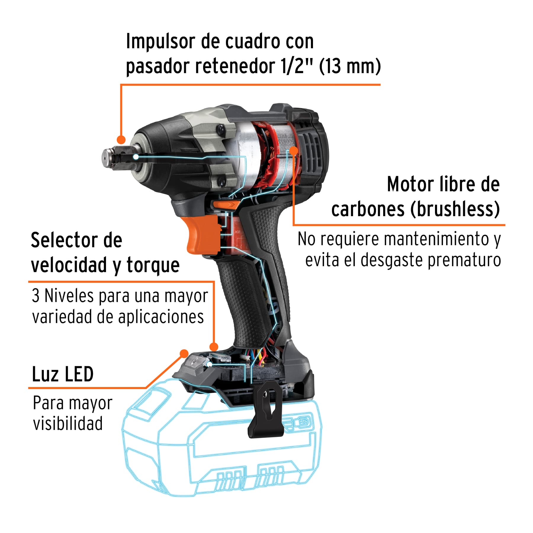 Llave de impacto inalámbrica 1/2' 20 V Truper MAX, s/batería