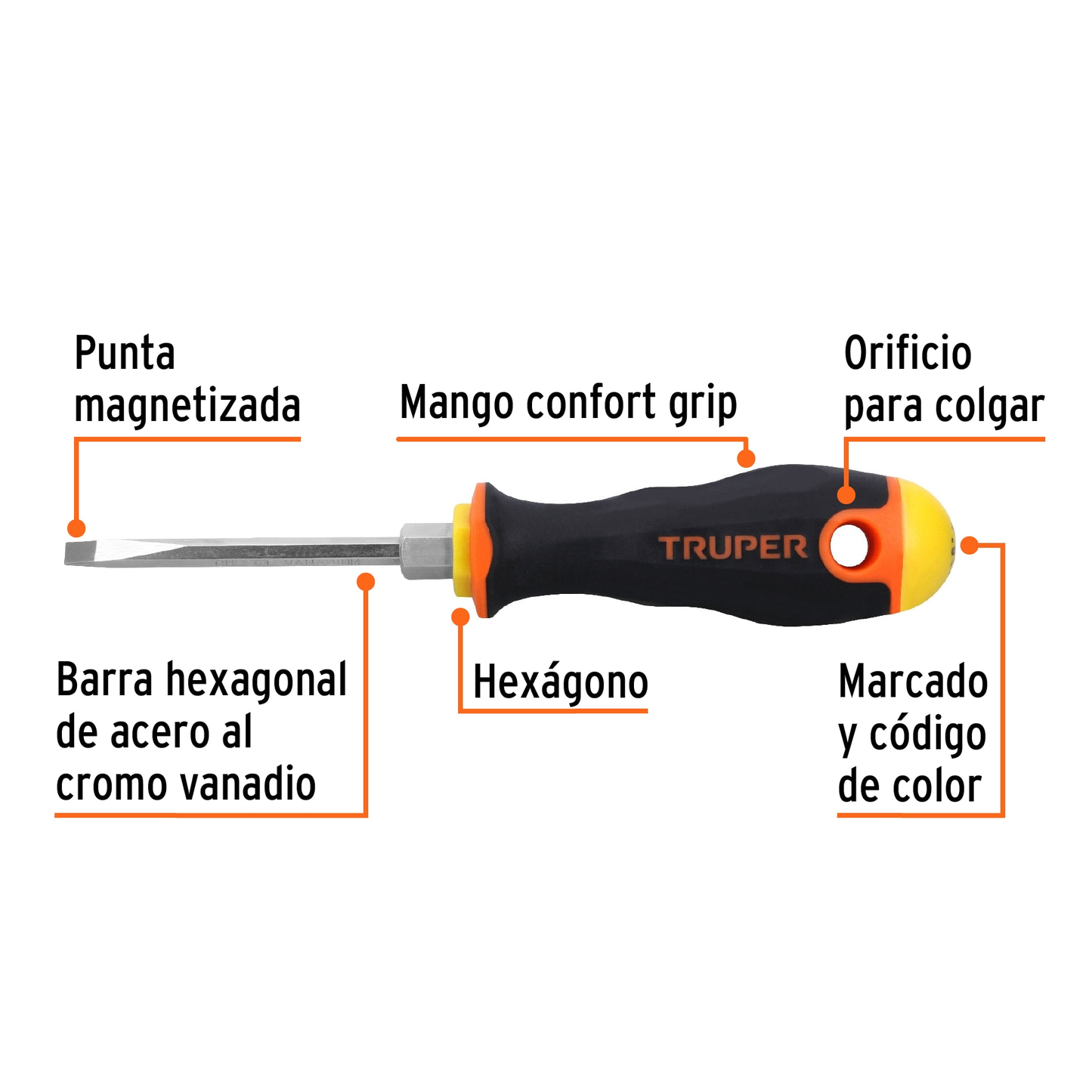 DESARMADOR DE CABINET MANGO COMFORT GRIP 3/16"X3"