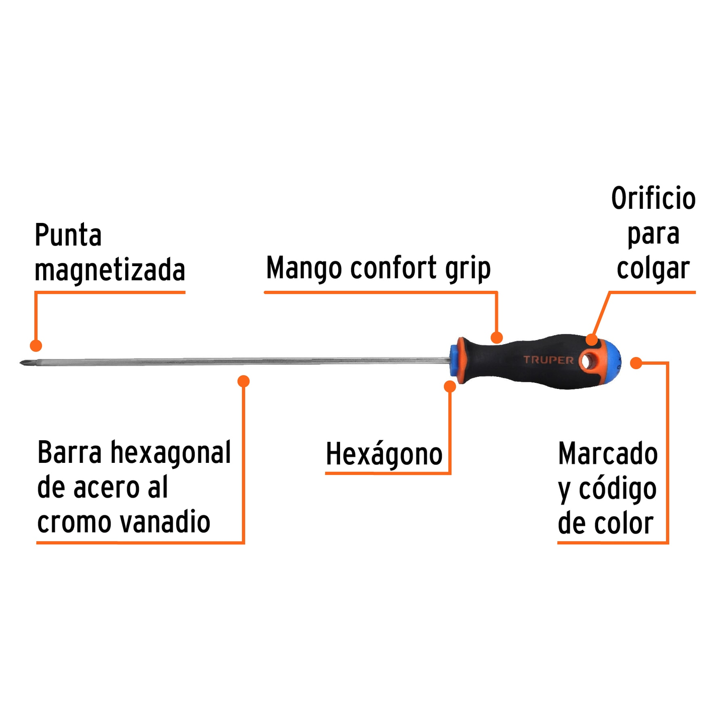 DESARMADOR DE CRUZ MANGO COMFORT GRIP 1/8"X8"