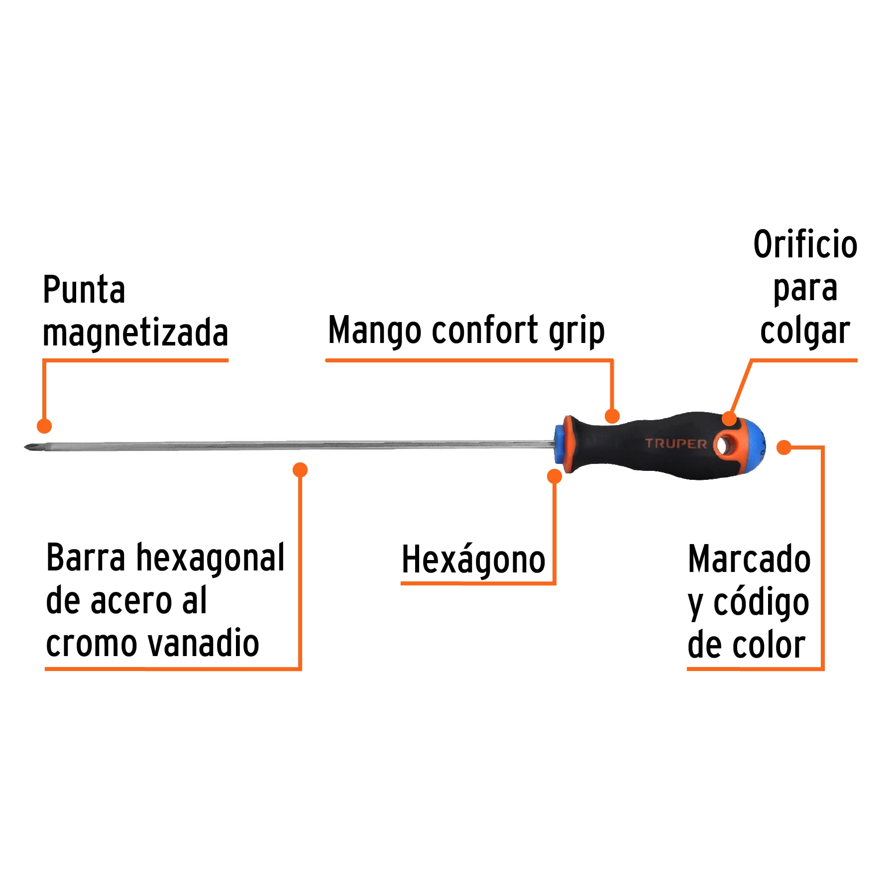 DESARMADOR DE CRUZ MANGO COMFORT GRIP 1/8"X8"