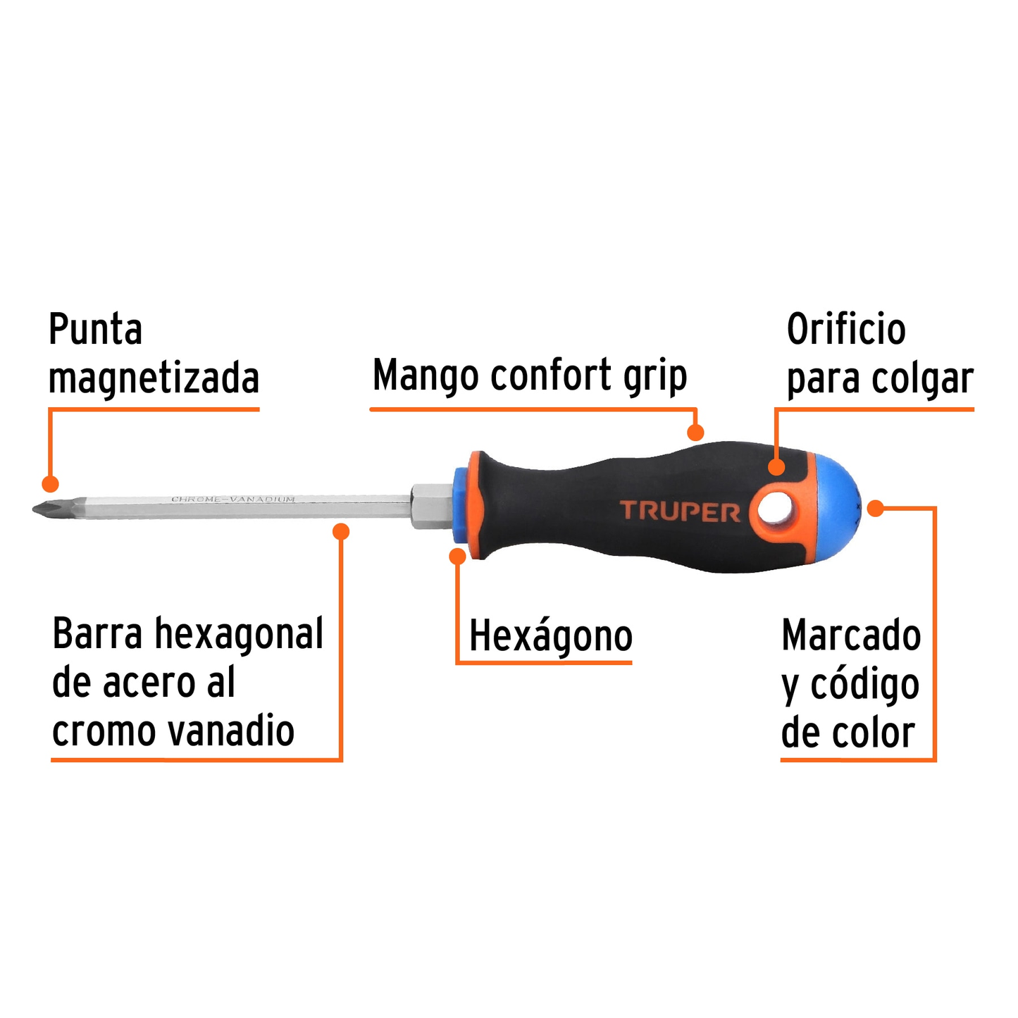 DESARMADOR DE CRUZ MANGO COMFORT GRIP 3/16"X4"