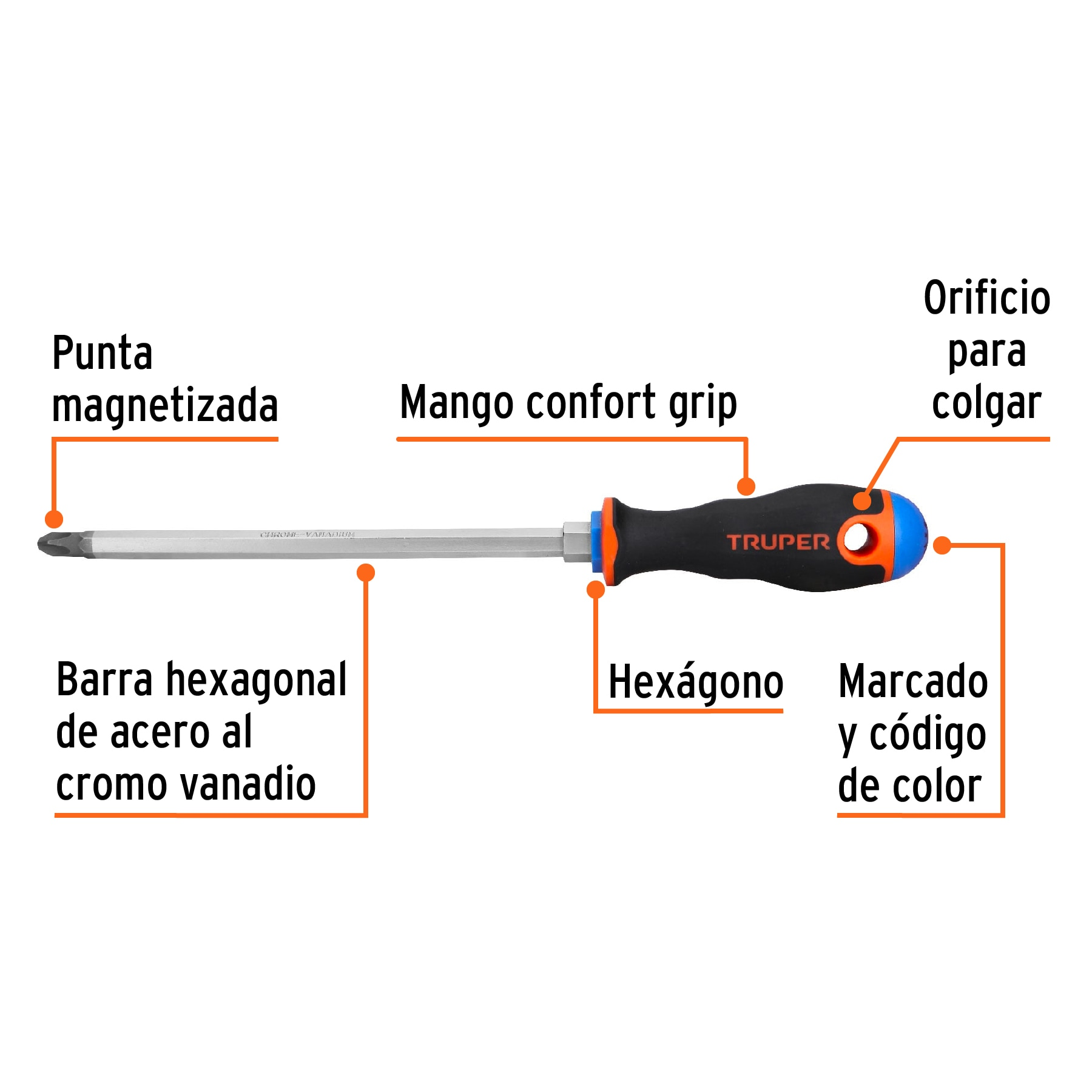DESARMADOR DE CRUZ MANGO COMFORT GRIP 3/8"X8"