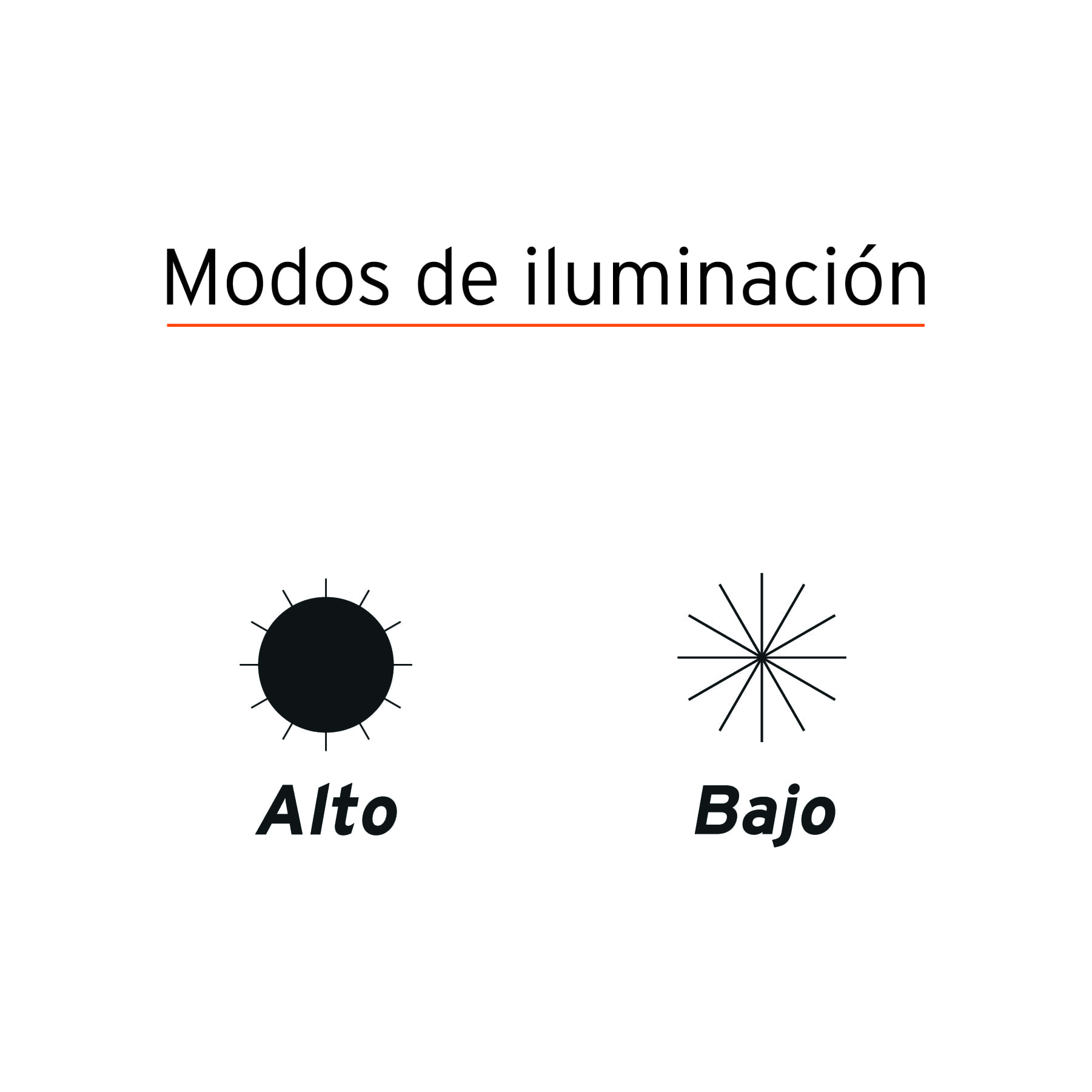 Linterna recargable de LED, 60 lúmenes, Pretul SUSTITUYE 26102