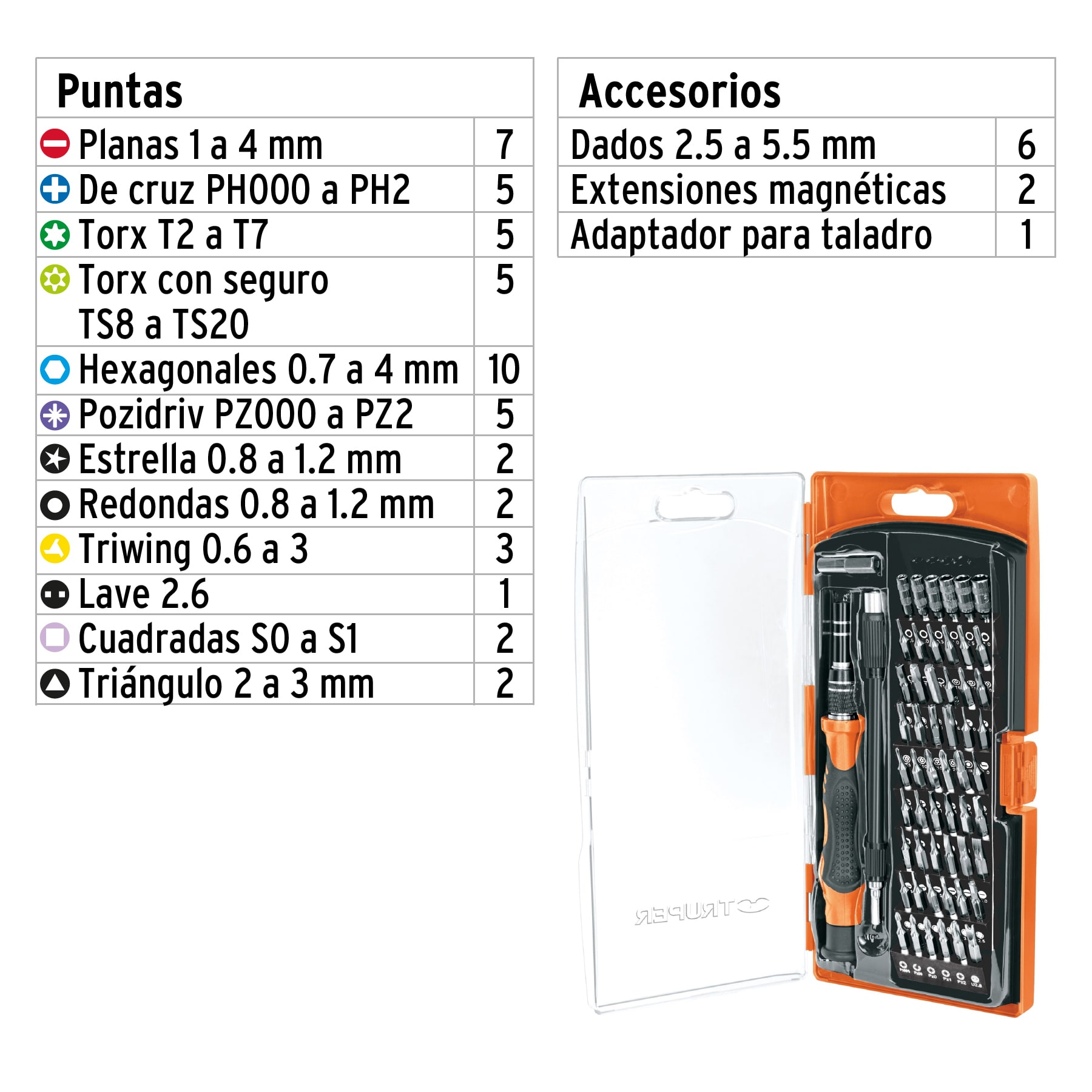 Desarmador de precisión con 57 puntas intercambiables