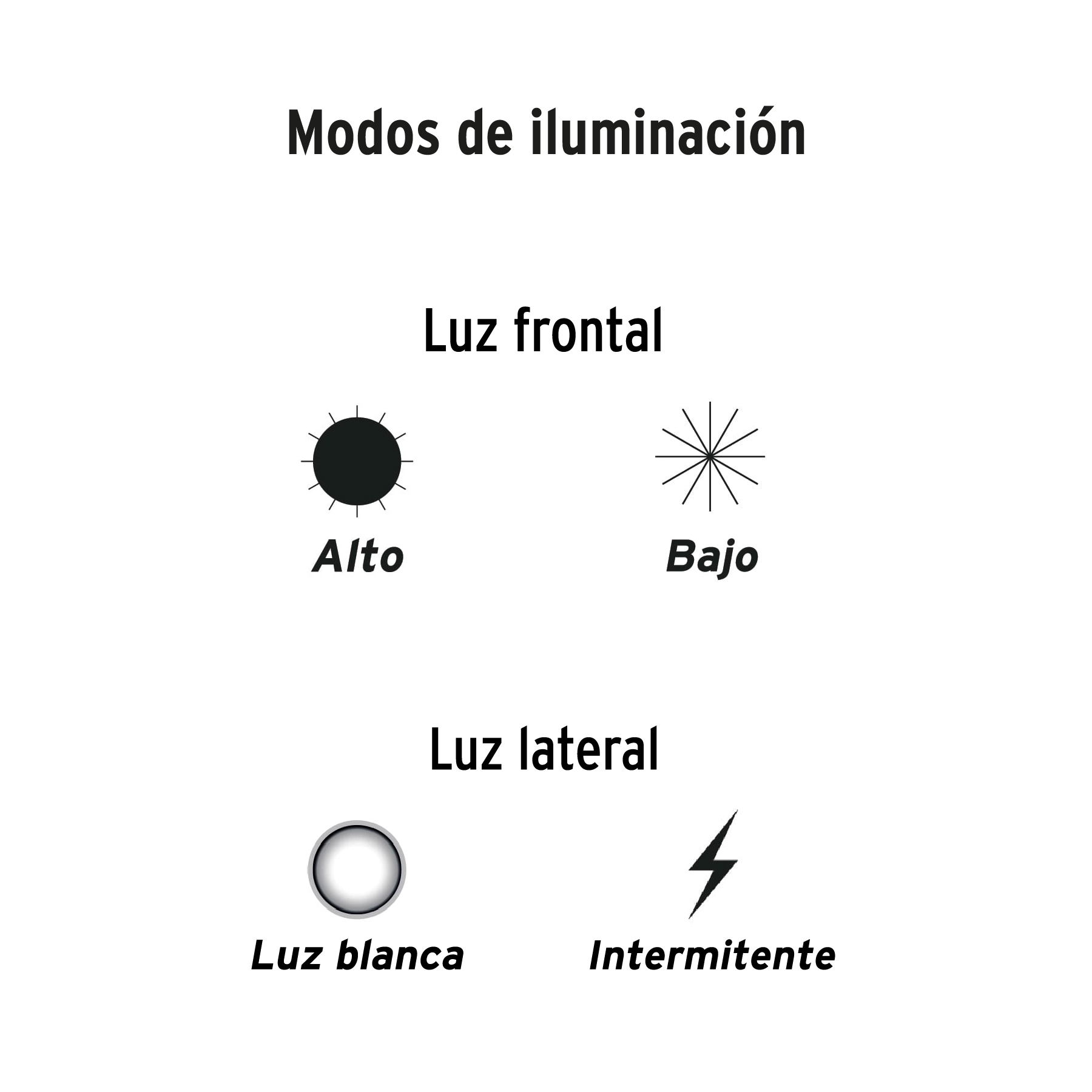 Linterna LED recargable de aluminio c/luz lateral, 270 lm