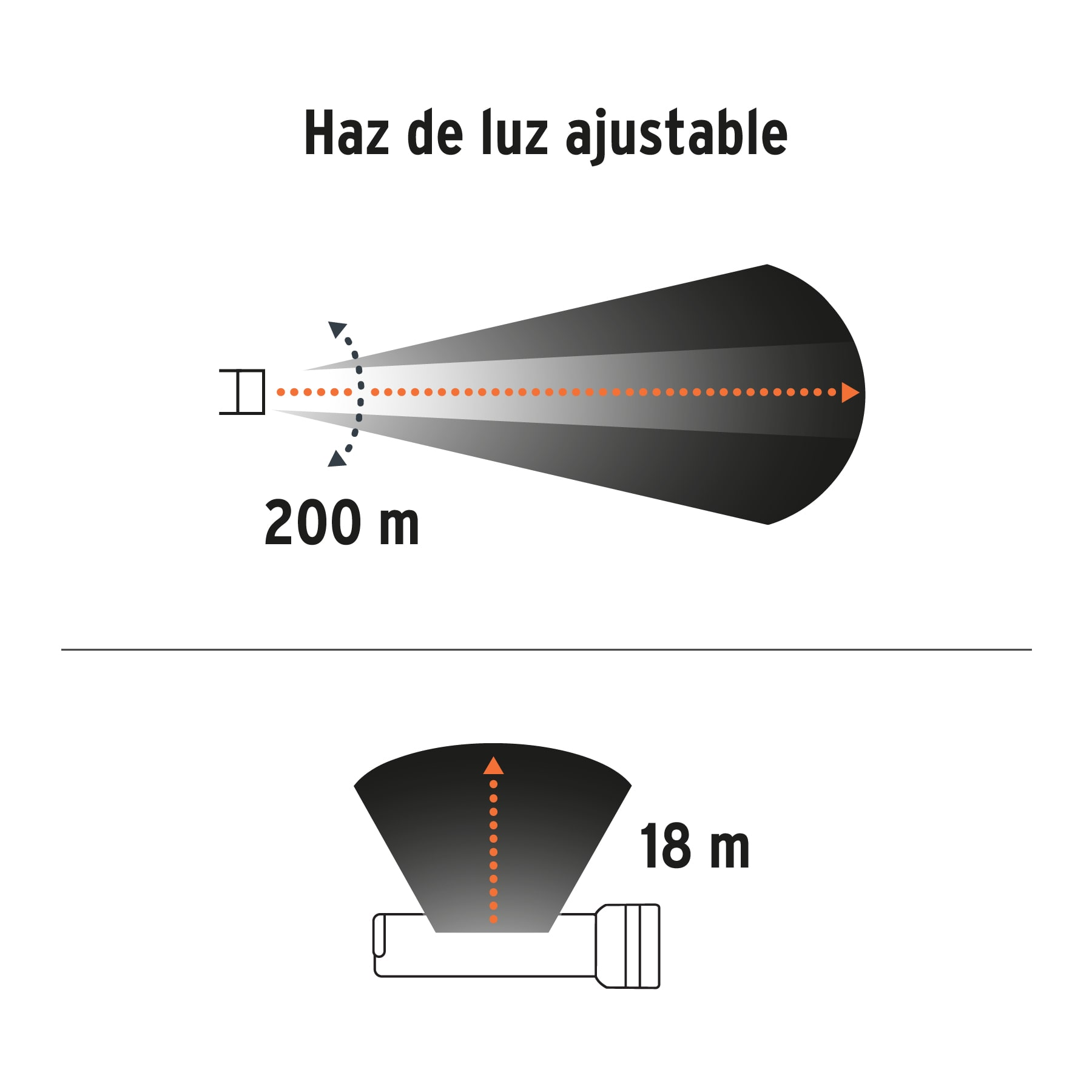 Linterna LED recargable de aluminio c/luz lateral, 270 lm