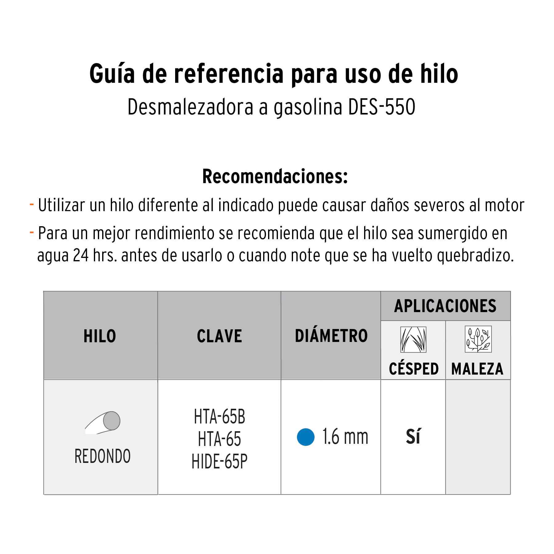 Desbrozadora eléctrica, 550 W