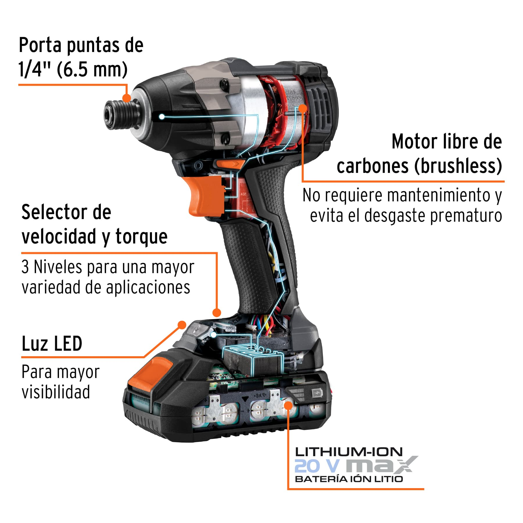 Destornillador de impacto 1/4' 20 V Truper MAX