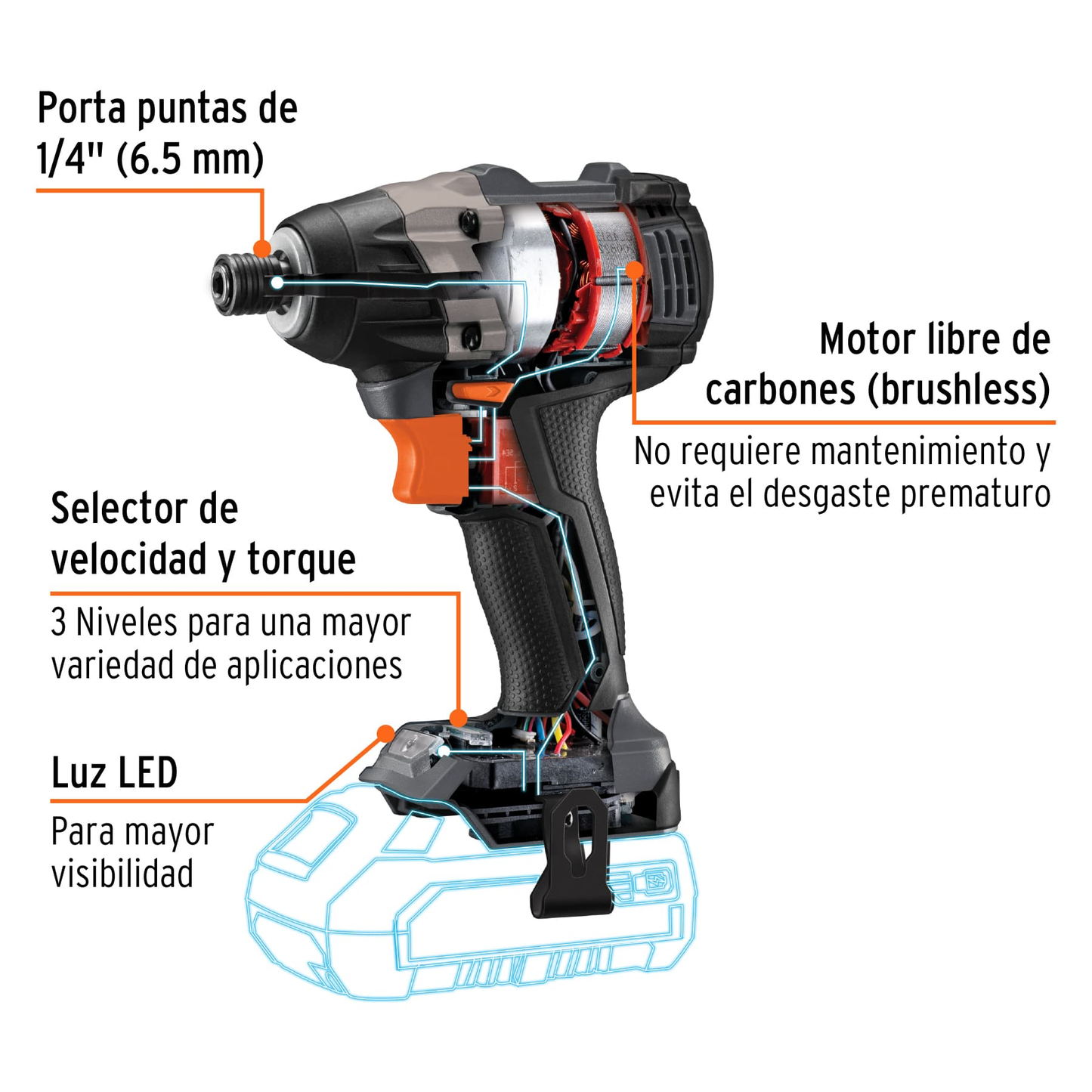 Destornillador de impacto 1/4' 20 V Truper MAX, sin batería