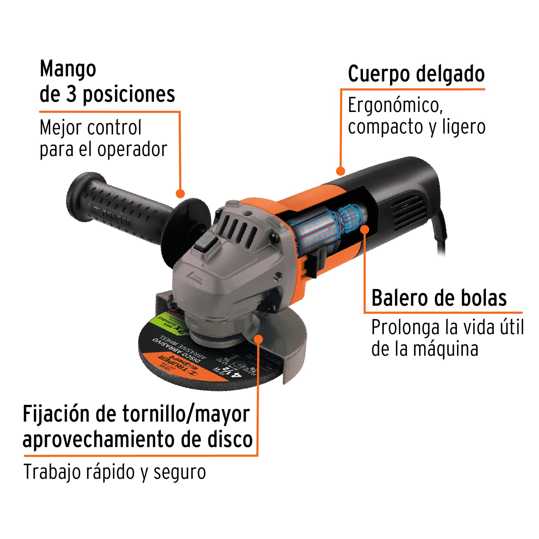 Esmeriladora angular 4-1/2", profesional, 800 W SUSTITUTO 18156