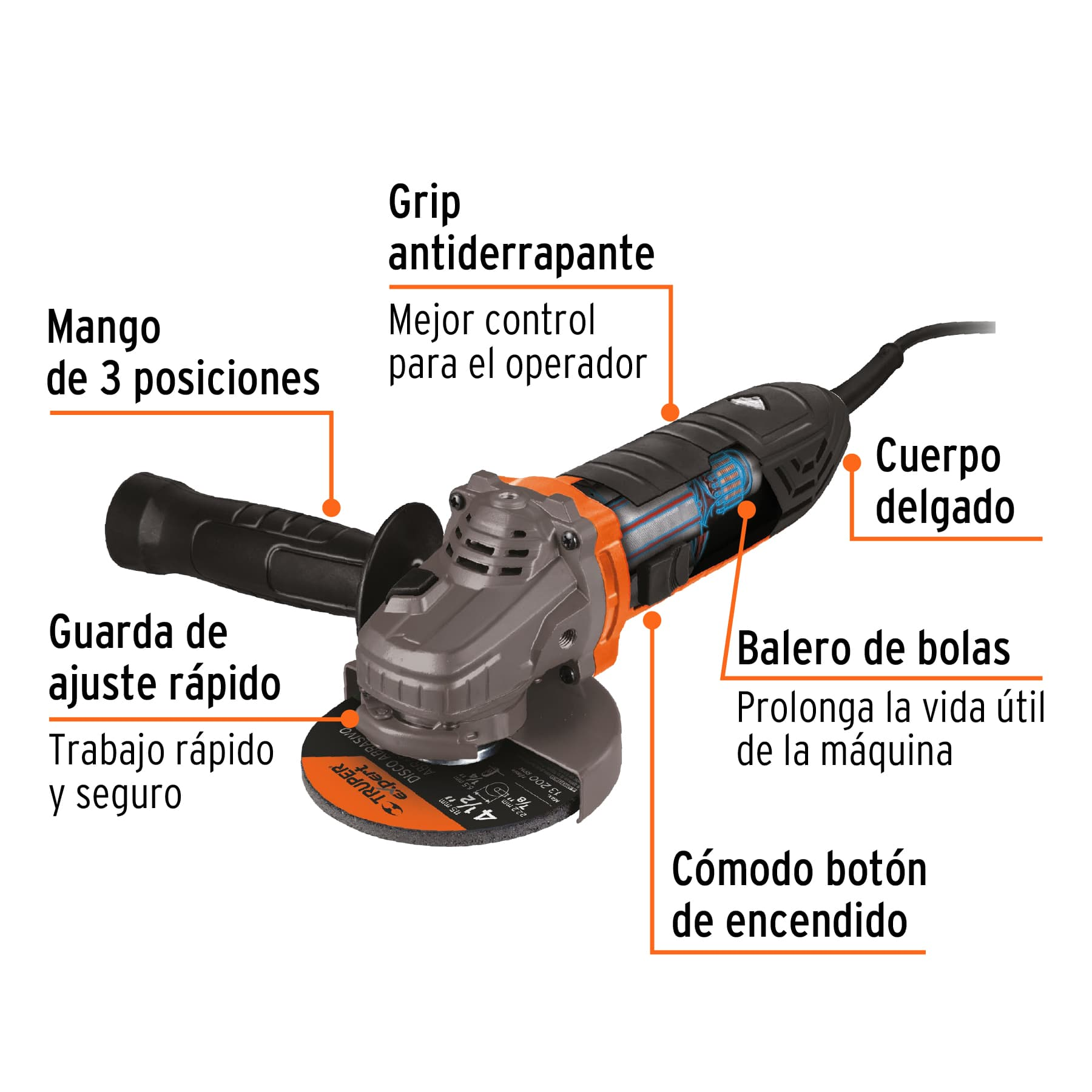 Esmeriladora angular 4-1/2', ERGO-PRO, 750 W