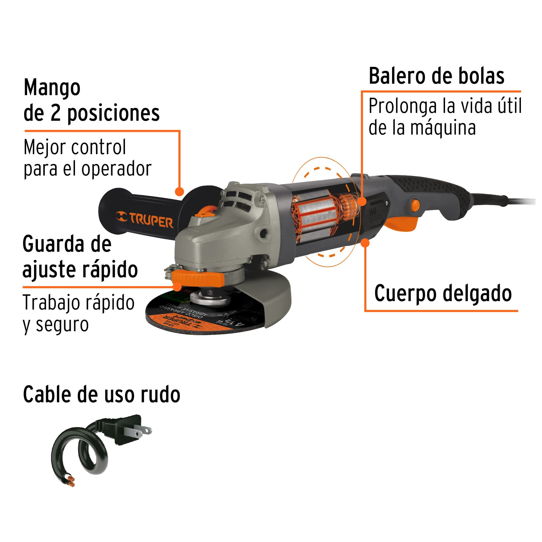 Esmeriladora angular 4-1/2', industrial, 950 W