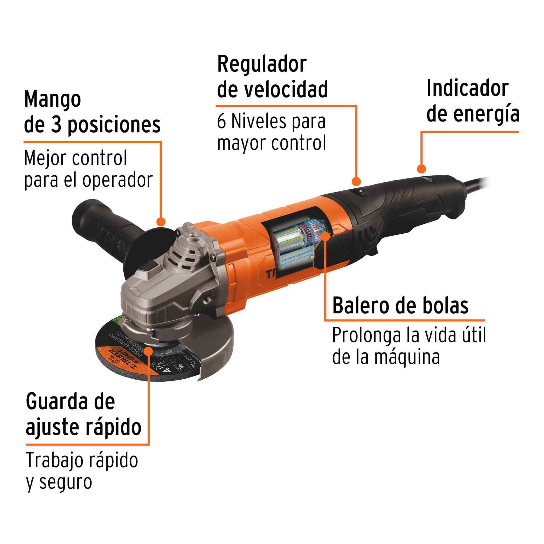 Esmeriladora angular 4-1/2', profesional, 1100 W