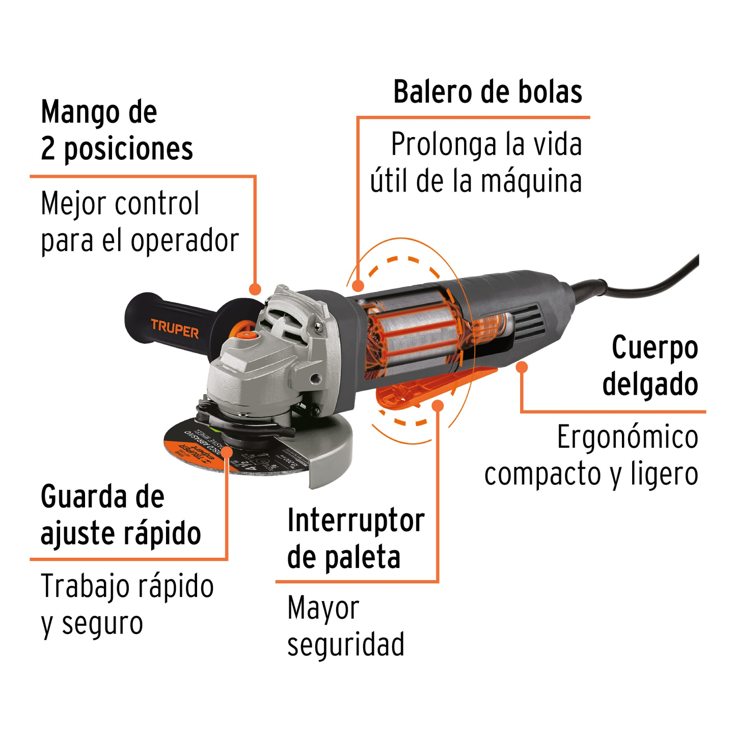 Esmeriladora interruptor de paleta 4-1/2', industrial, 850 W