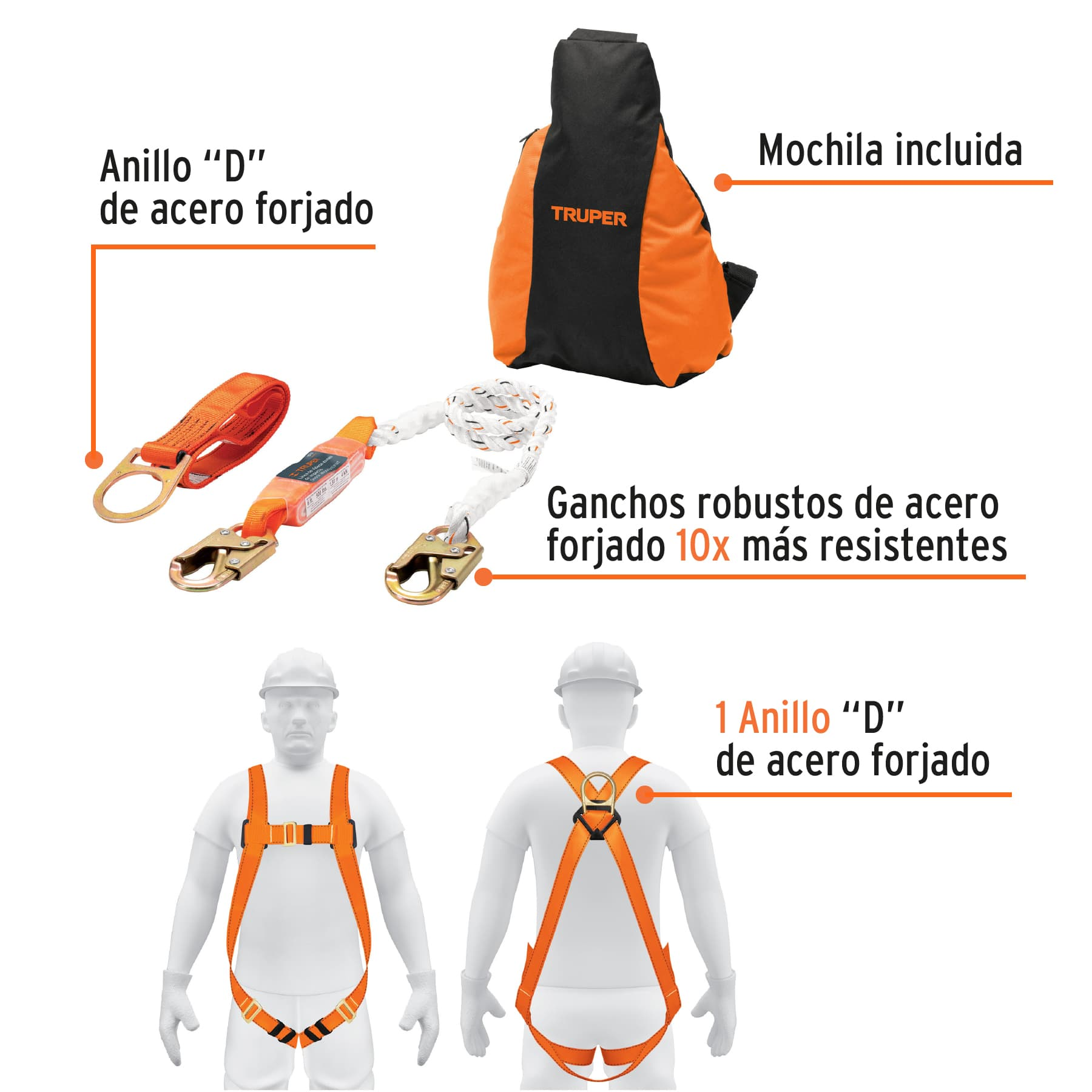 Kit contra caídas, arnés de un anillo, ANSI