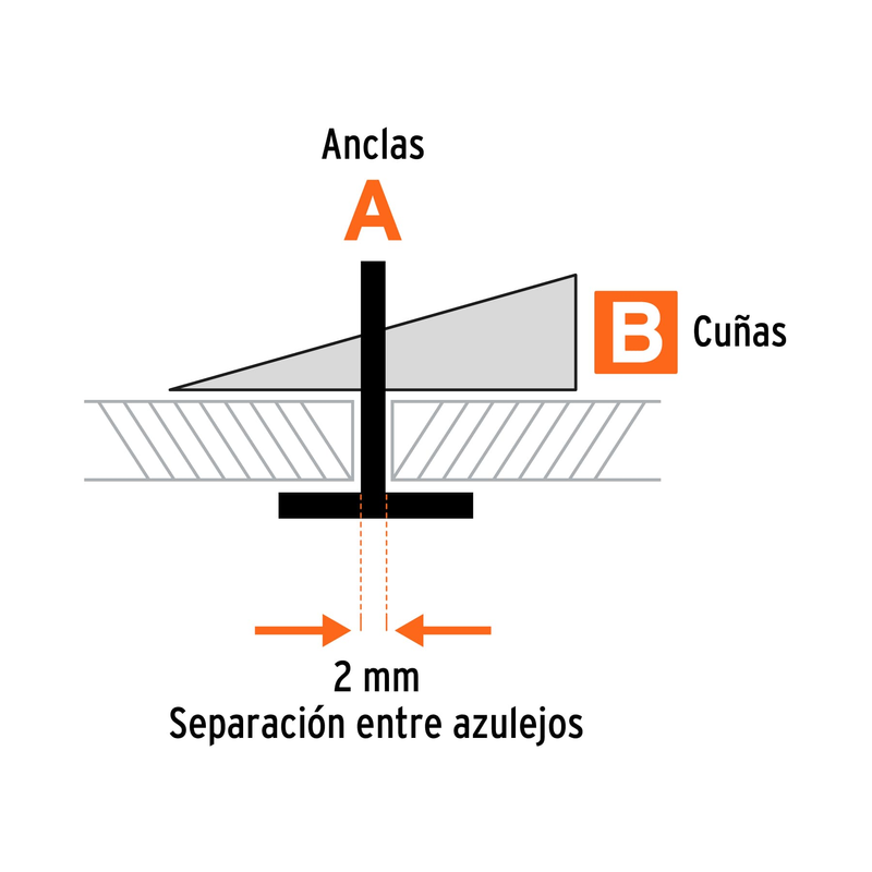 Kit con 3 piezas de nivelación para azulejos, Truper
