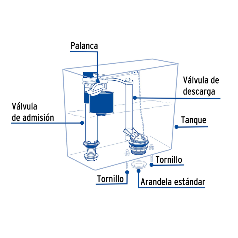Juego de reparación p/WC, c/válvula de ajuste de altura