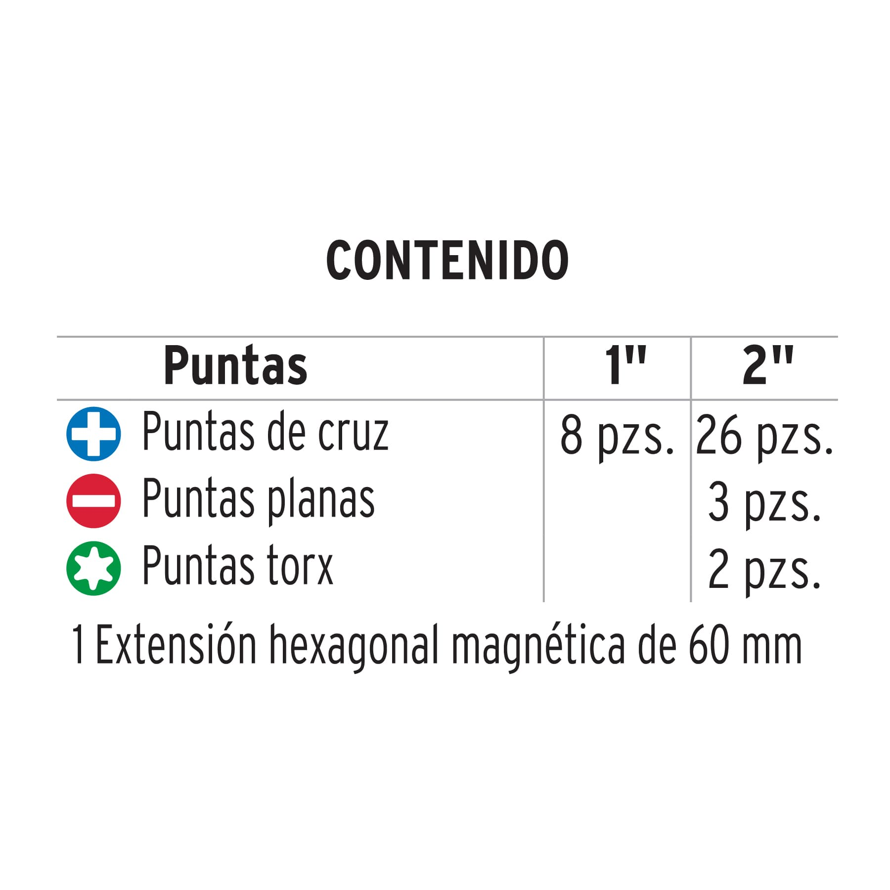 Juego de 40 puntas largos 1' y 2' de impacto mixtas, Expert